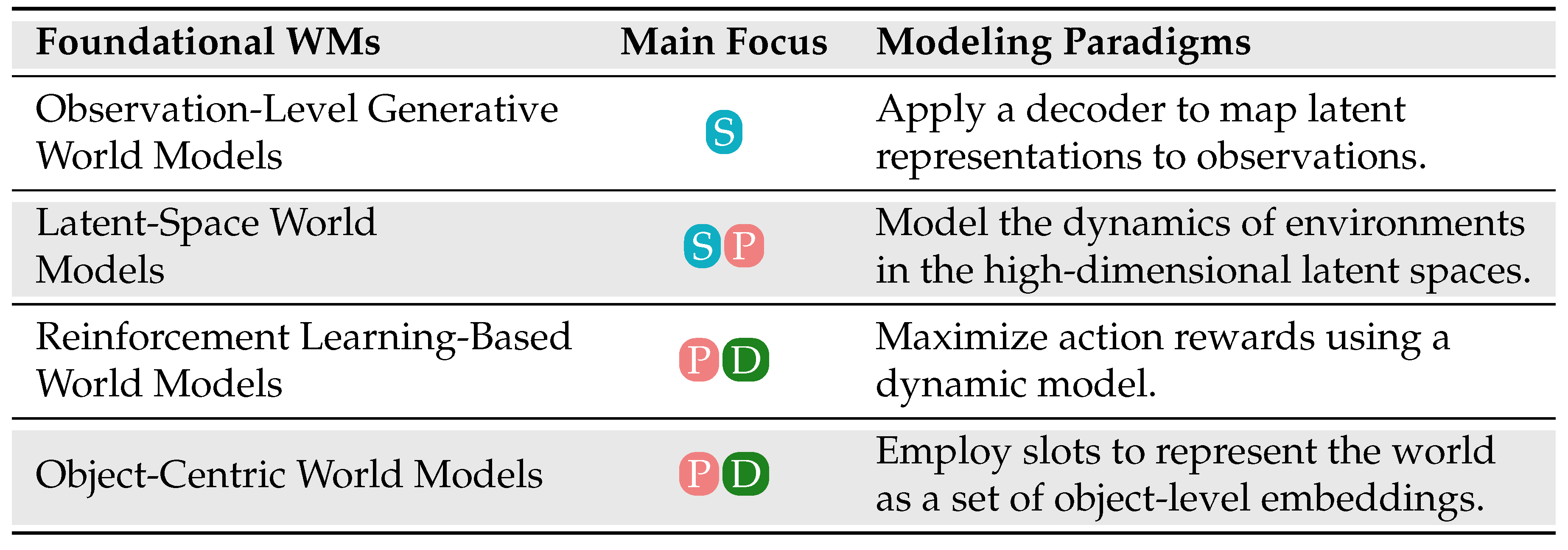 Preprints 201915 i002 Preprints 201915 i002
