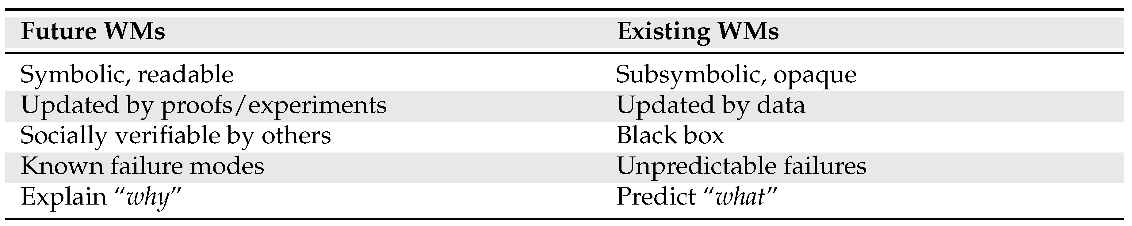 Preprints 201915 i003 Preprints 201915 i003