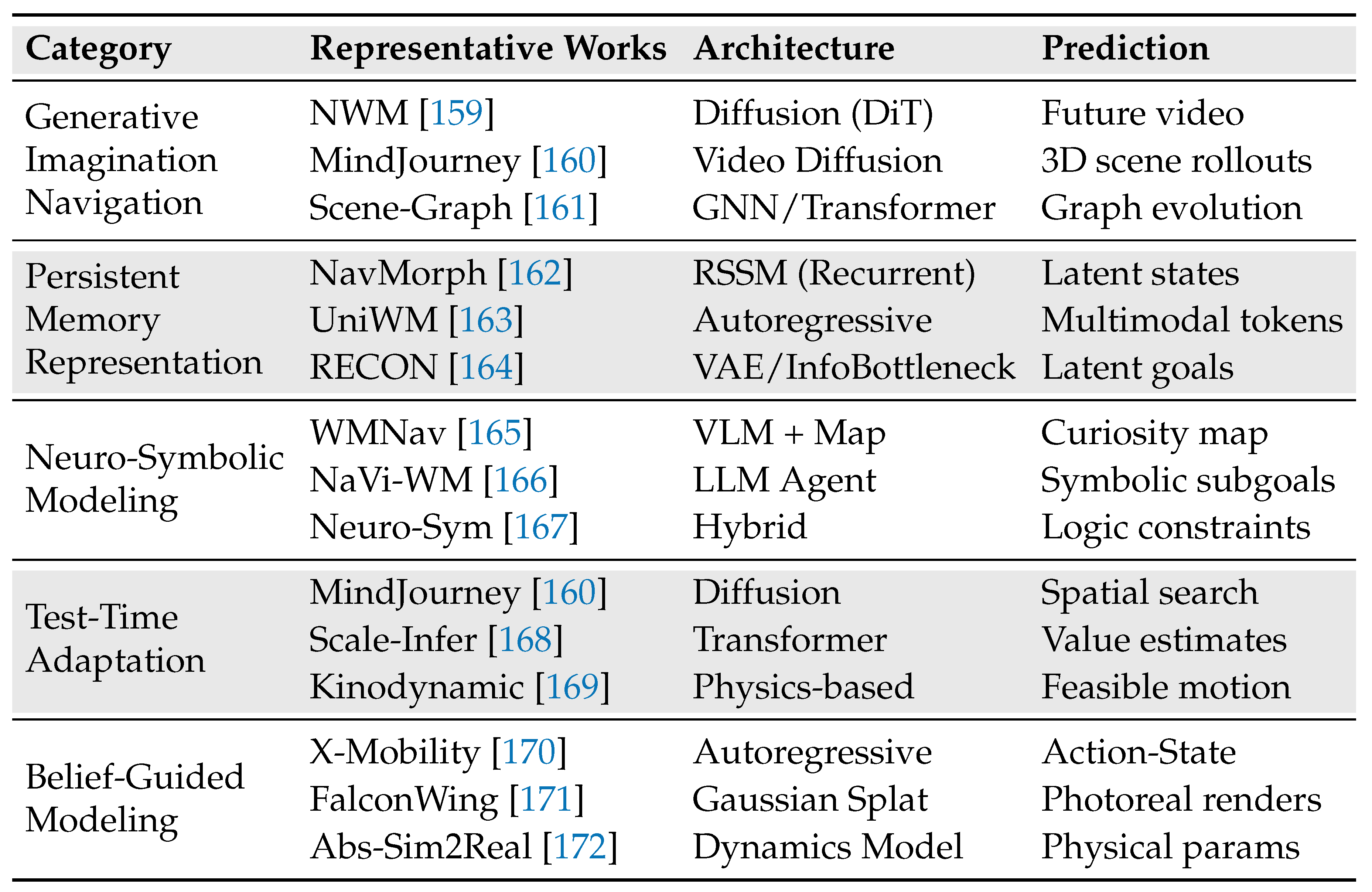 Preprints 201915 i005 Preprints 201915 i005