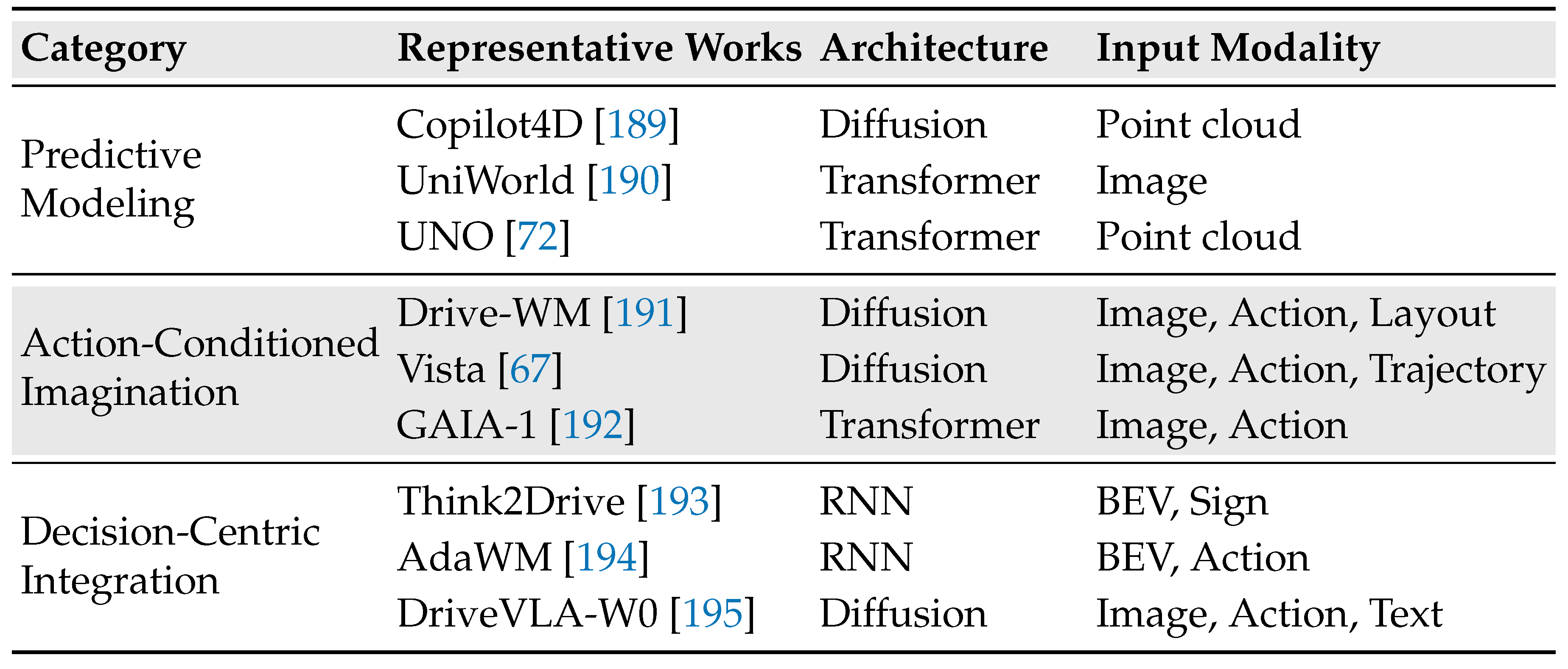 Preprints 201915 i006 Preprints 201915 i006