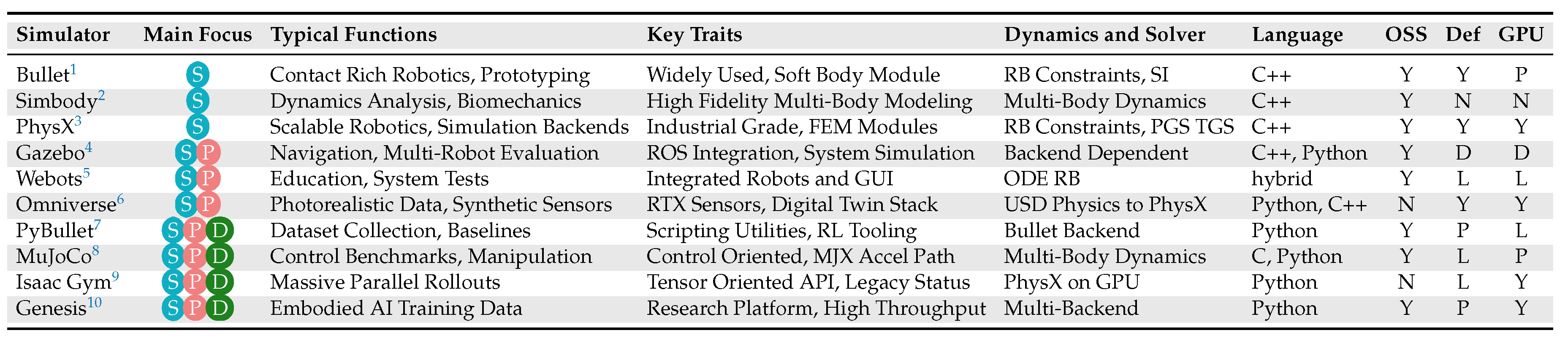 Preprints 201915 i008 Preprints 201915 i008