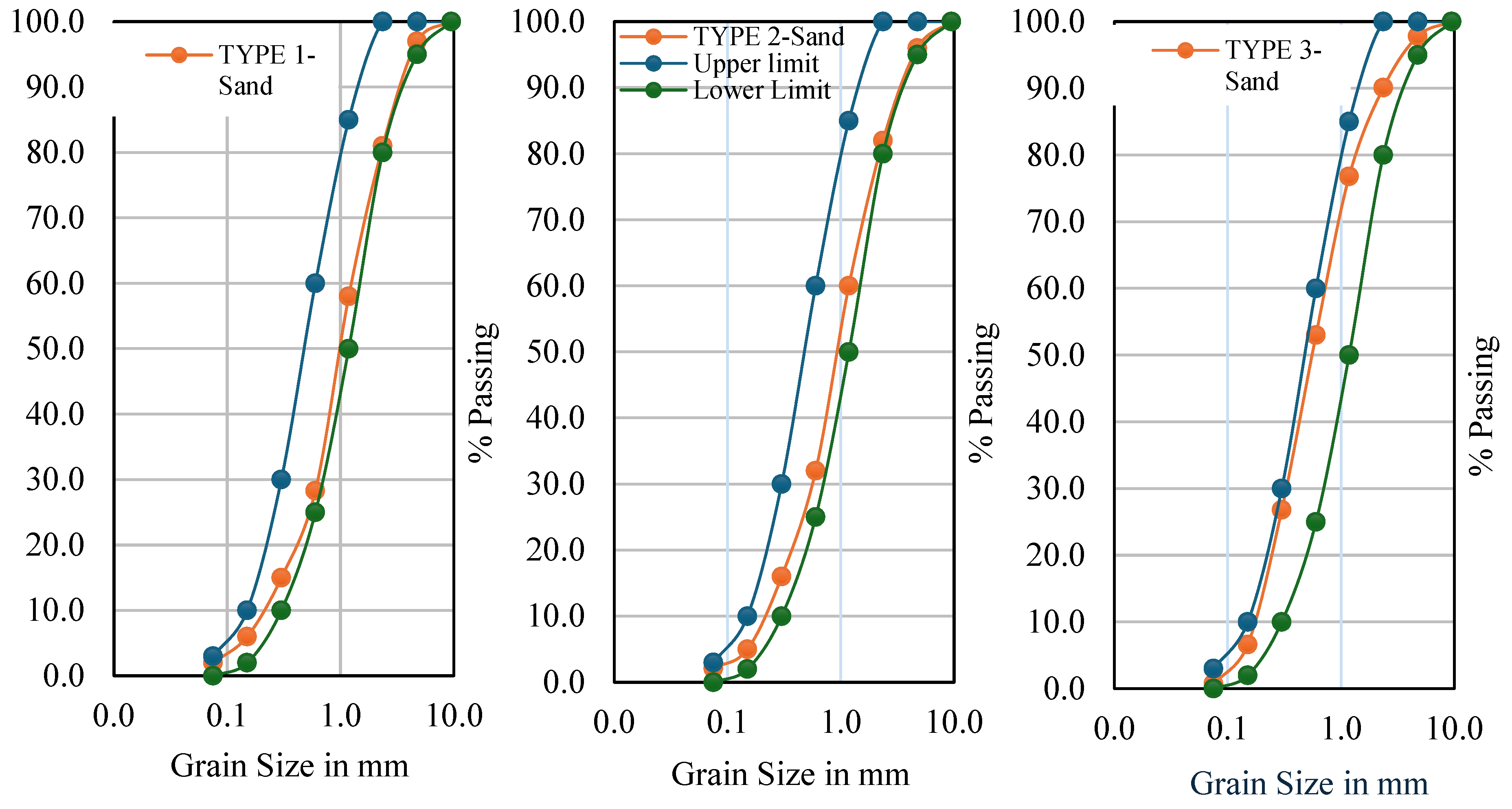 Preprints 169888 g001