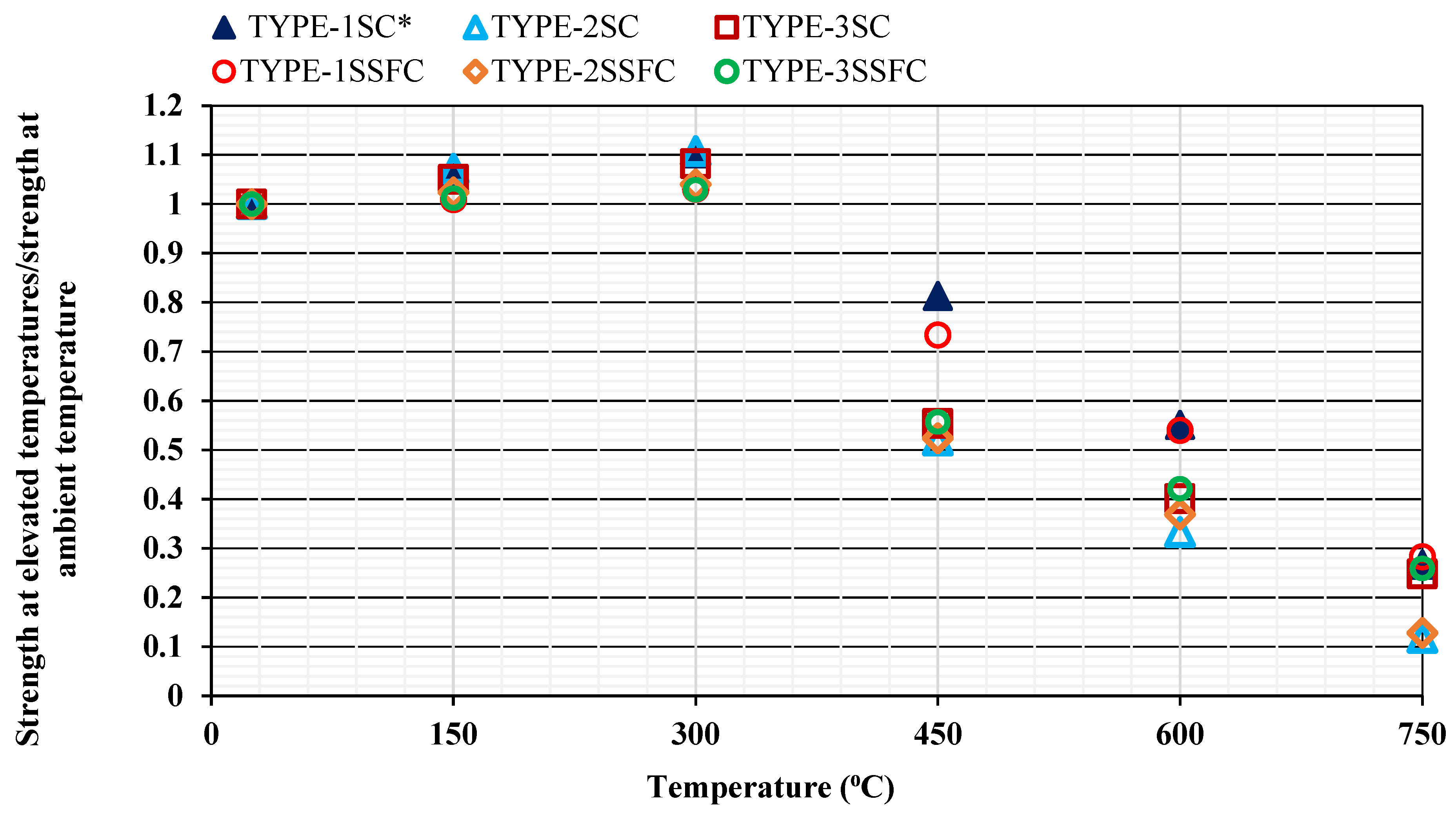 Preprints 169888 g004