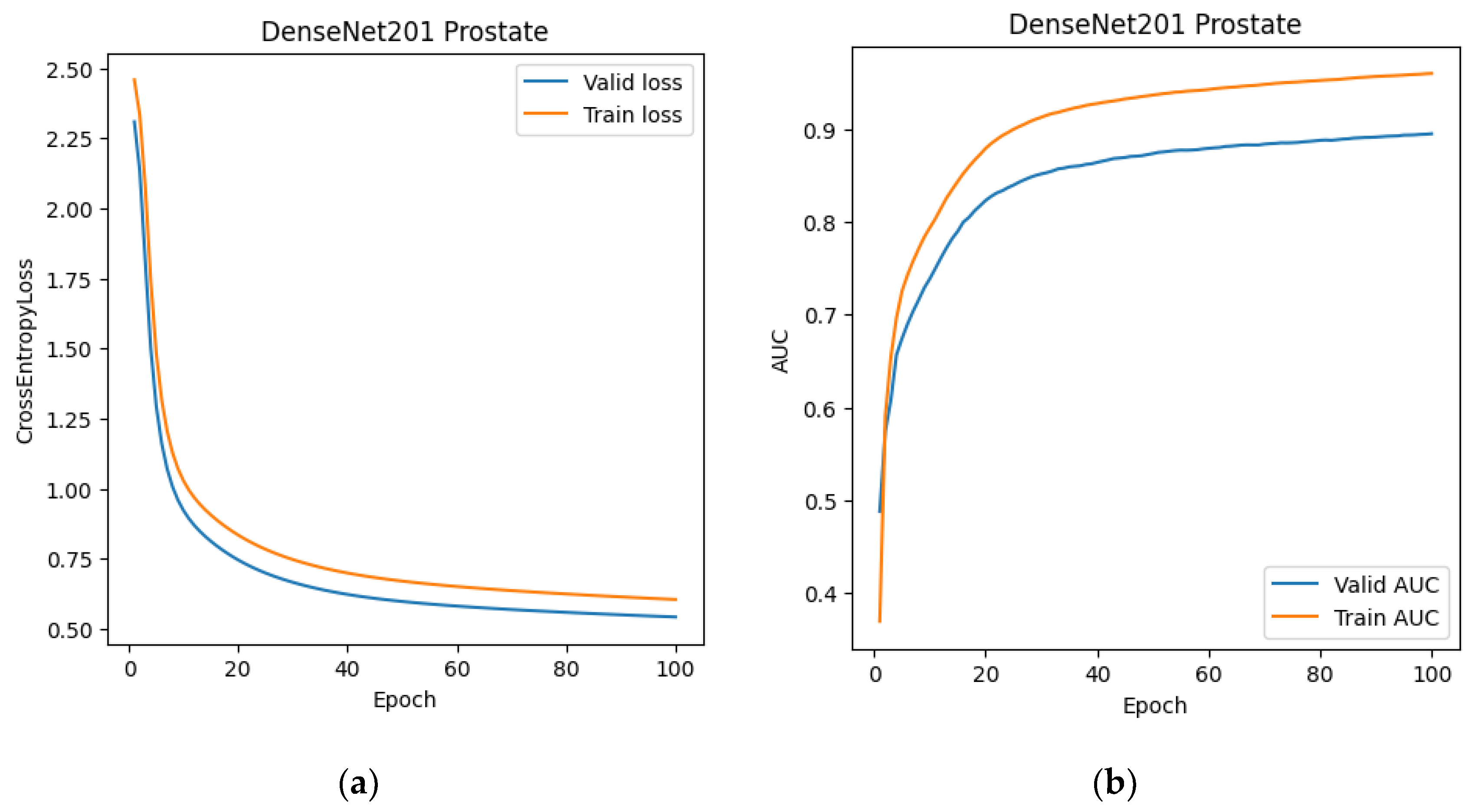 Preprints 190327 g008