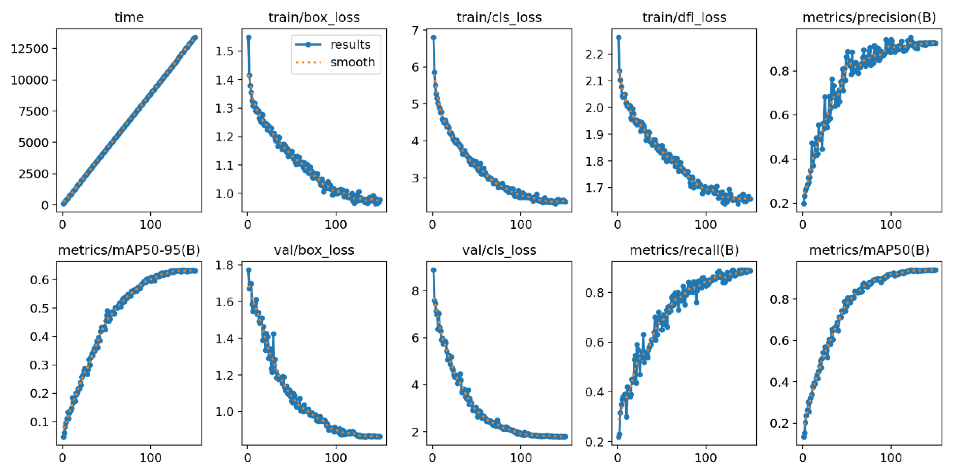 Preprints 190327 g009