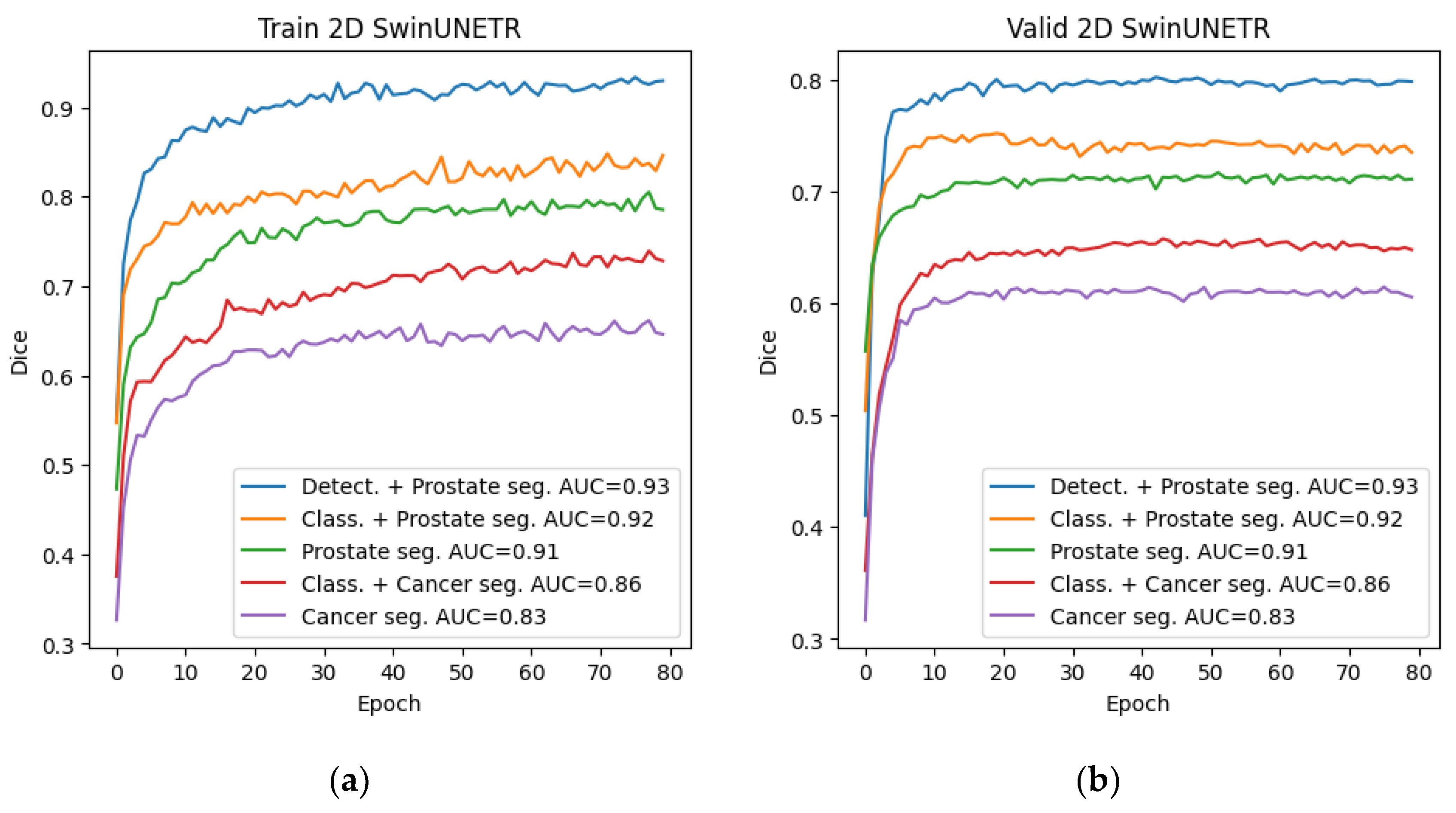 Preprints 190327 g010