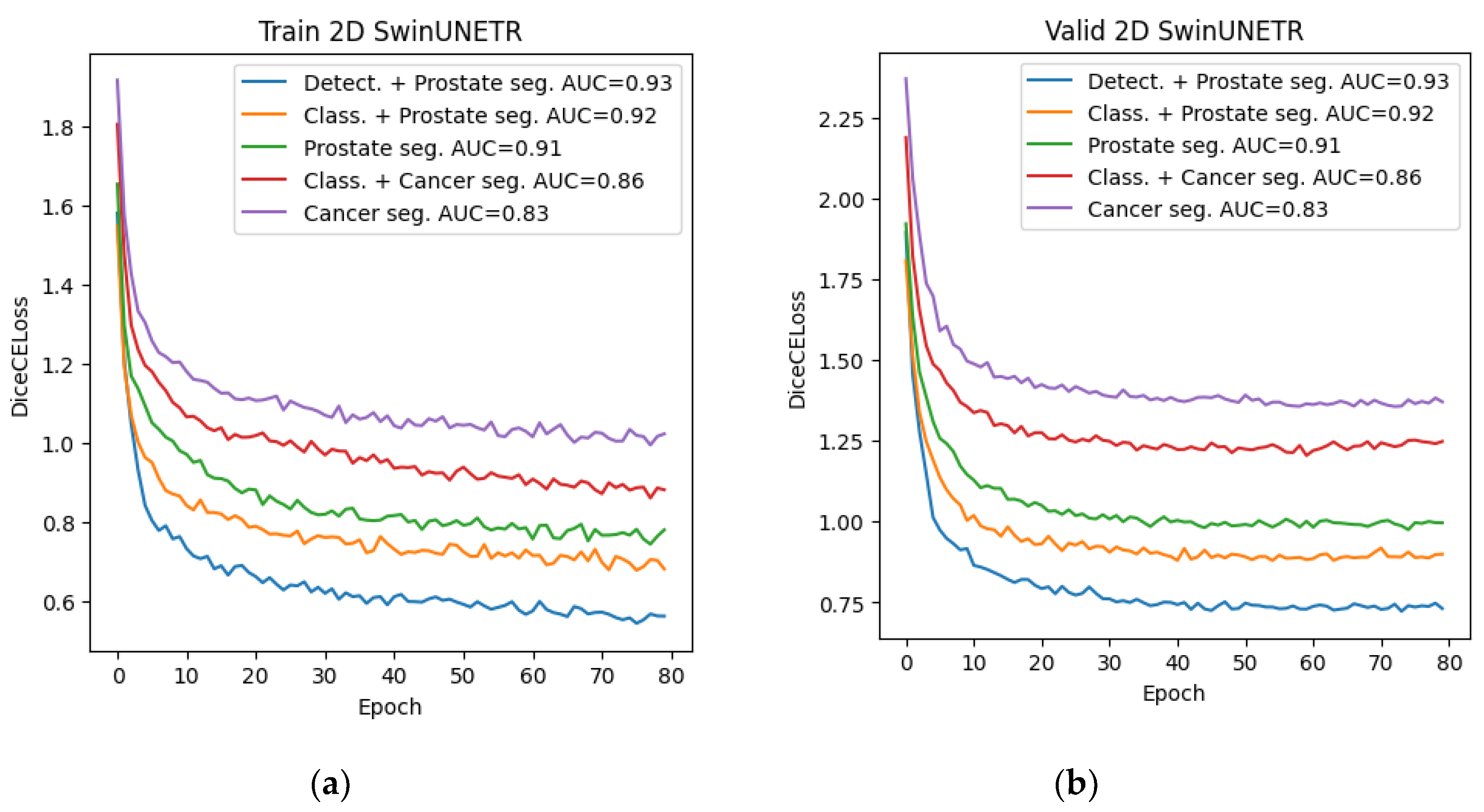 Preprints 190327 g011