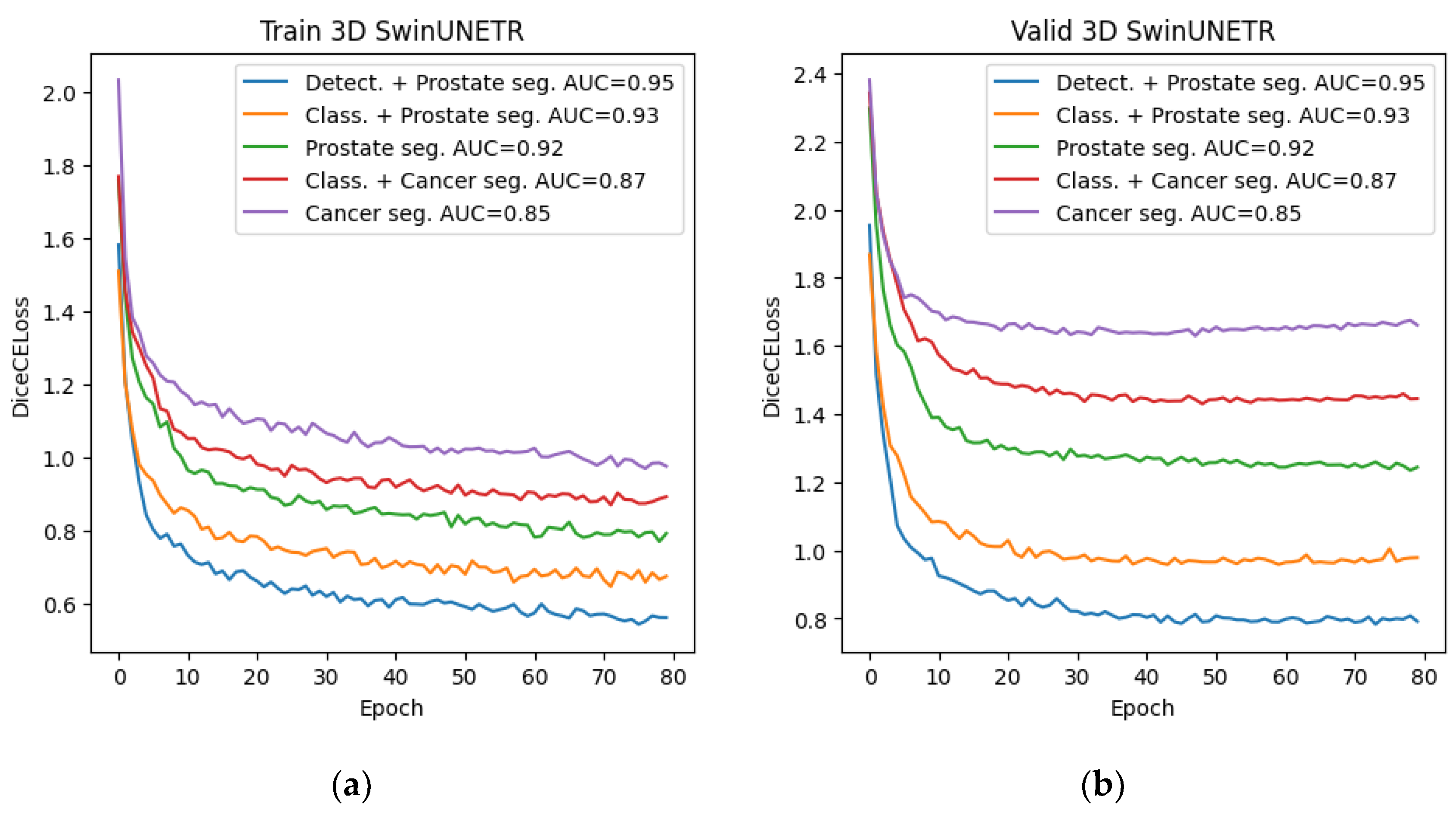 Preprints 190327 g013