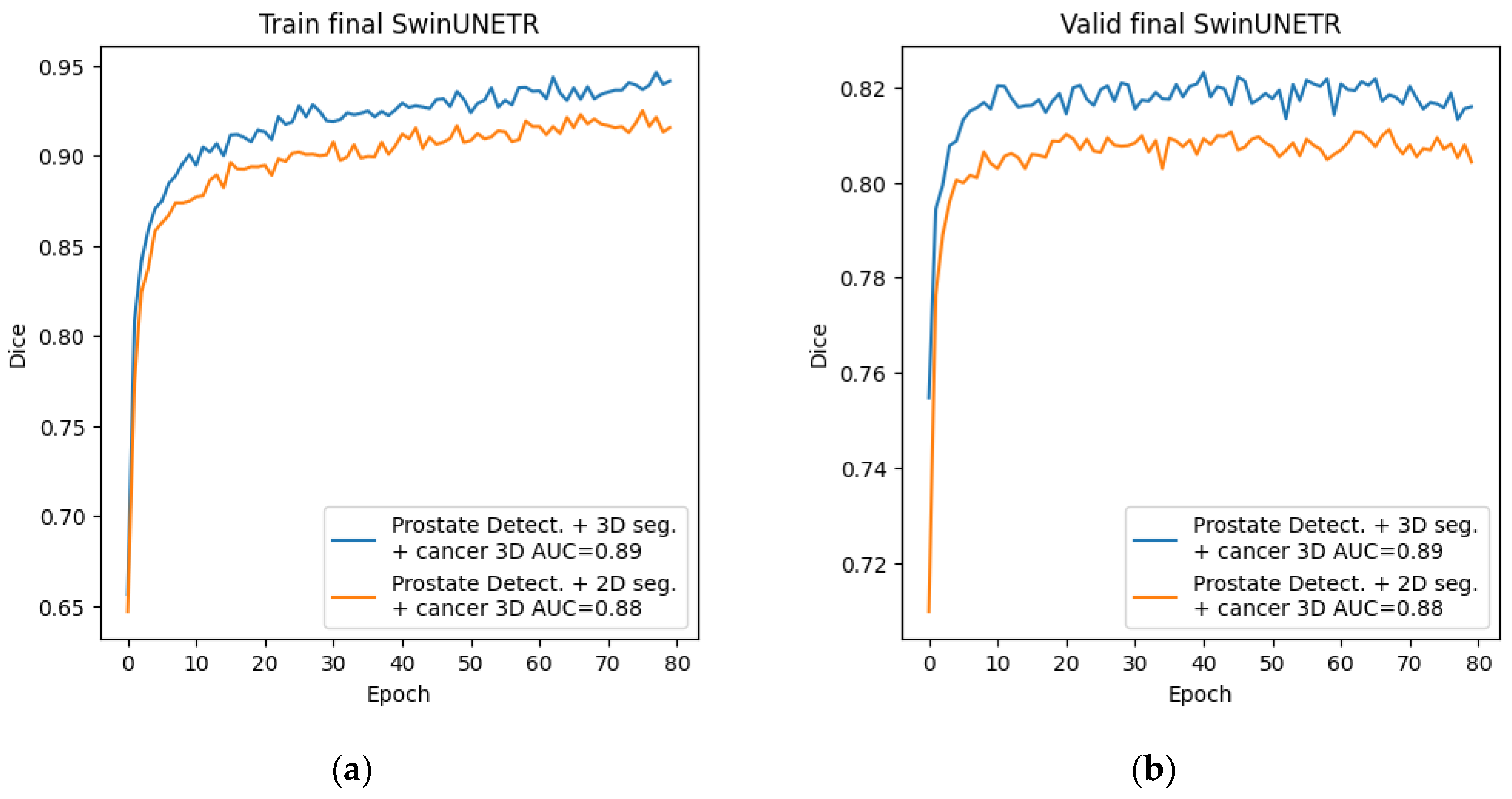 Preprints 190327 g014