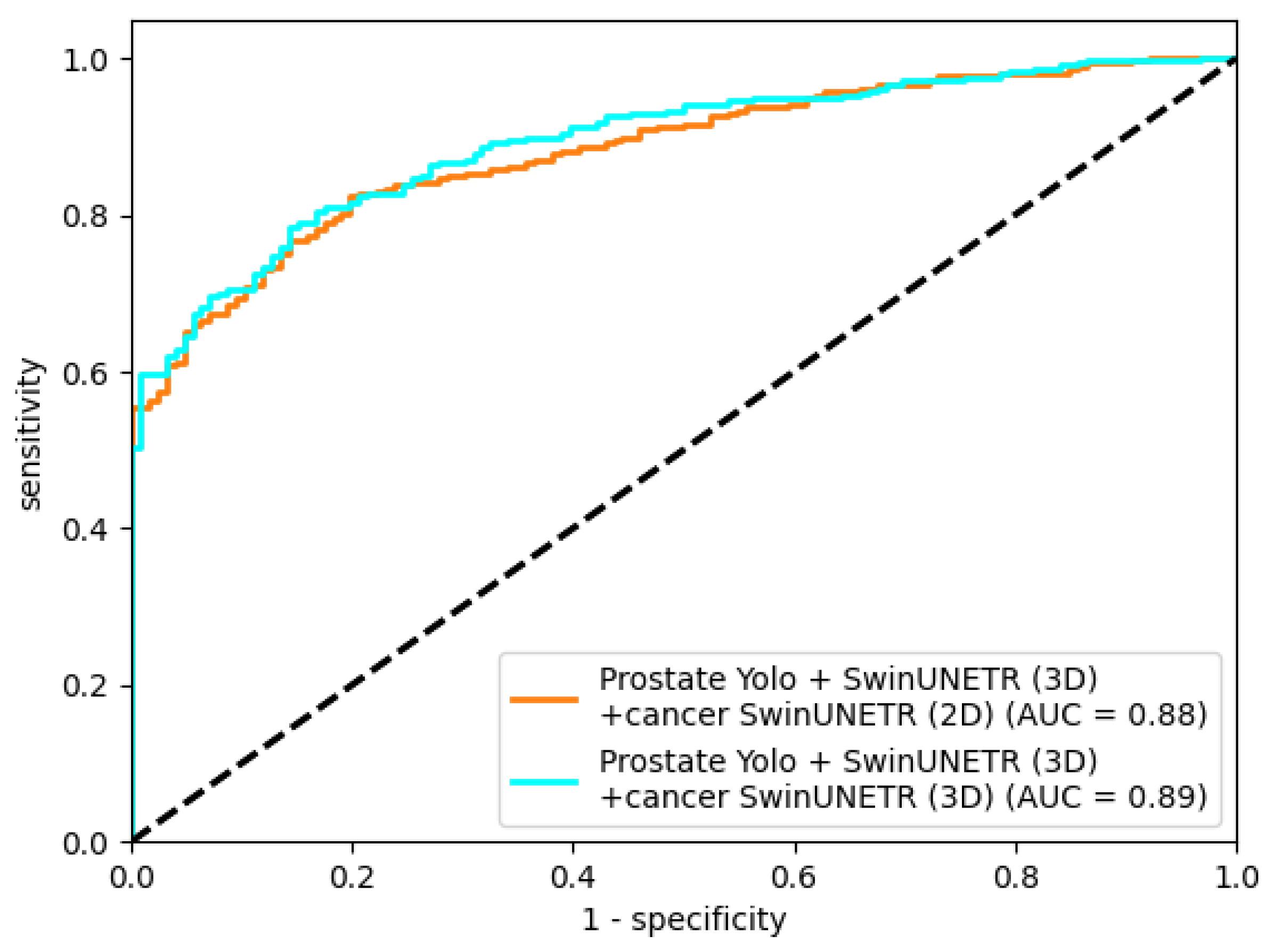 Preprints 190327 g016