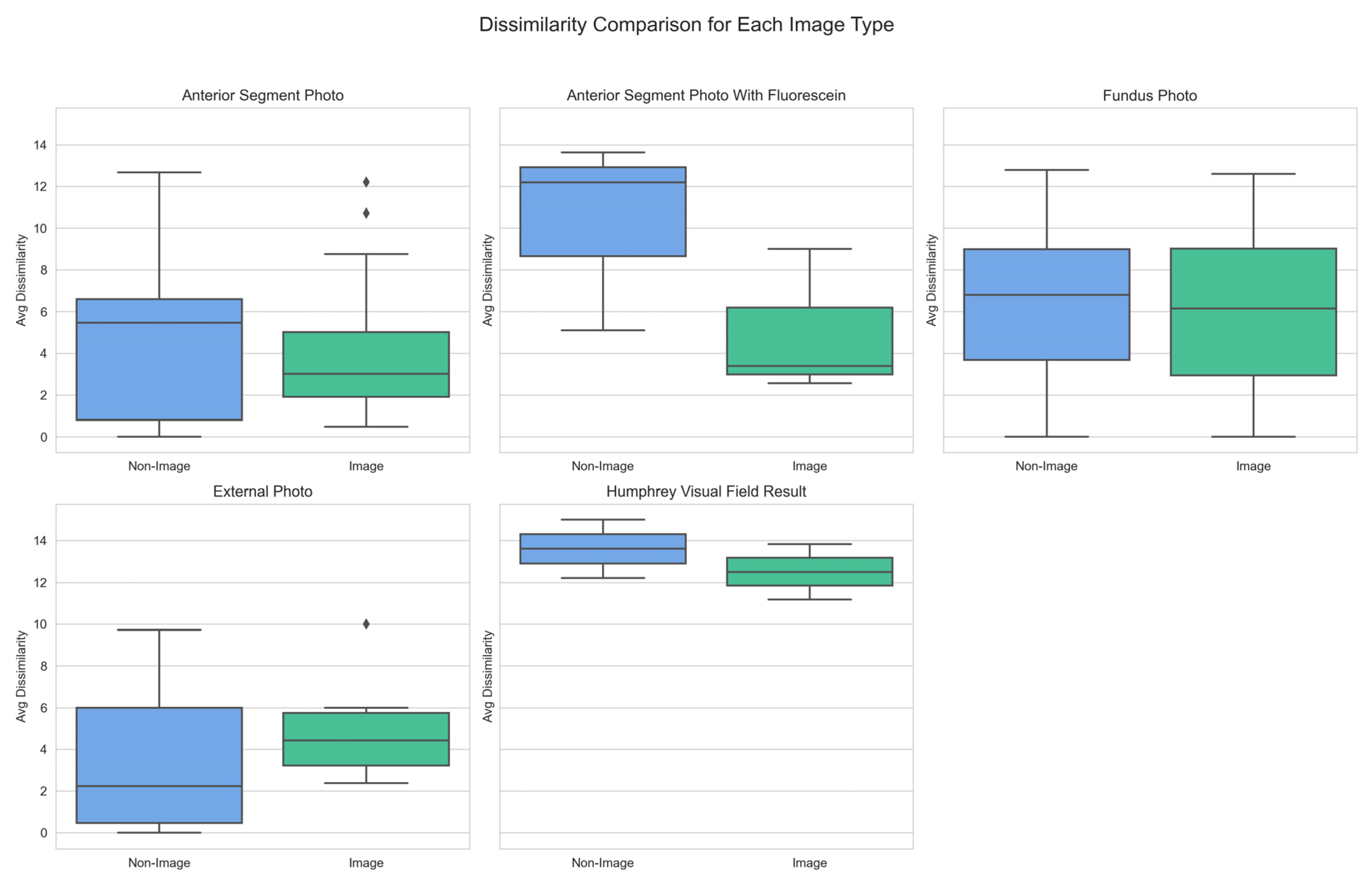 Preprints 176915 g004