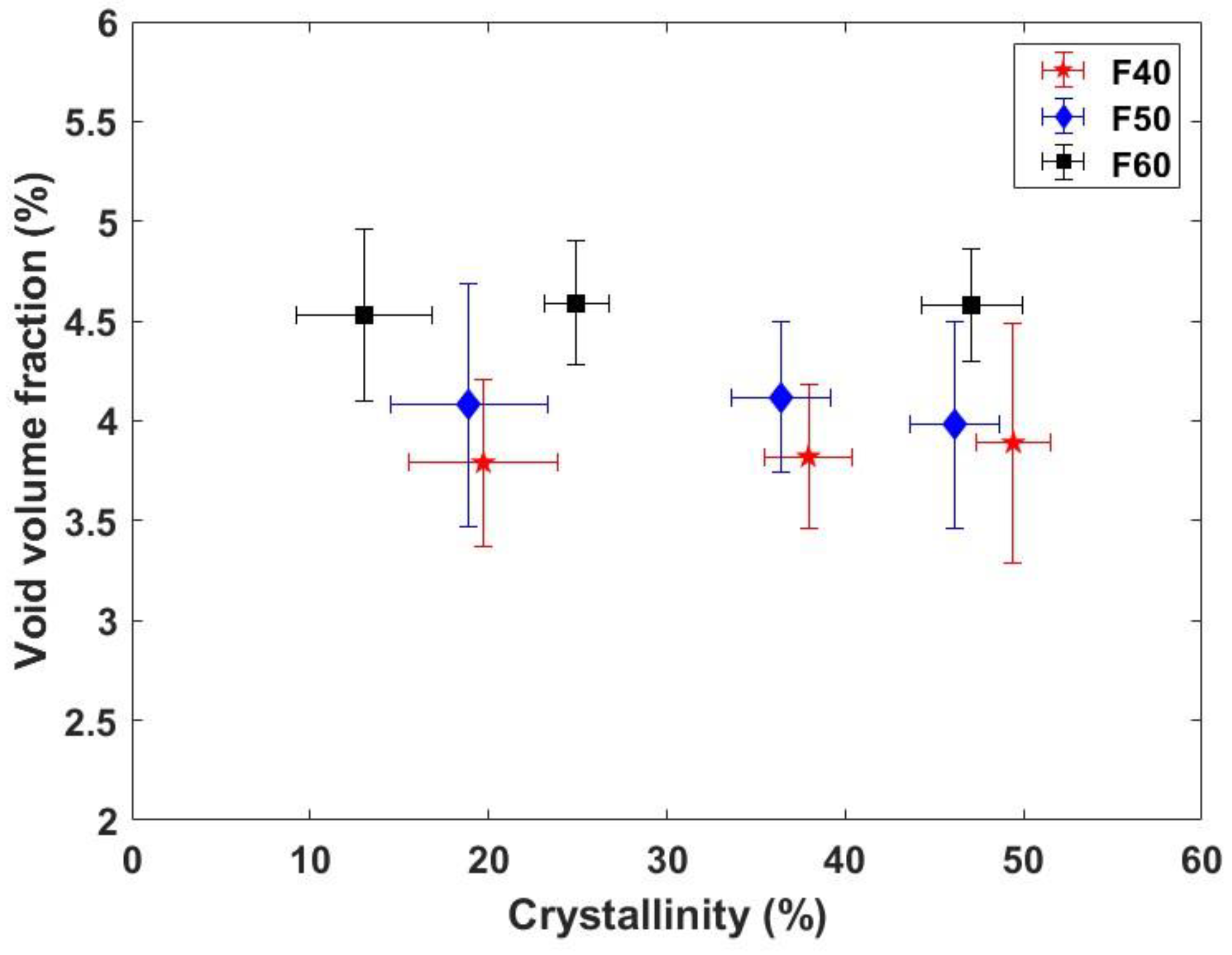 Preprints 141046 g007