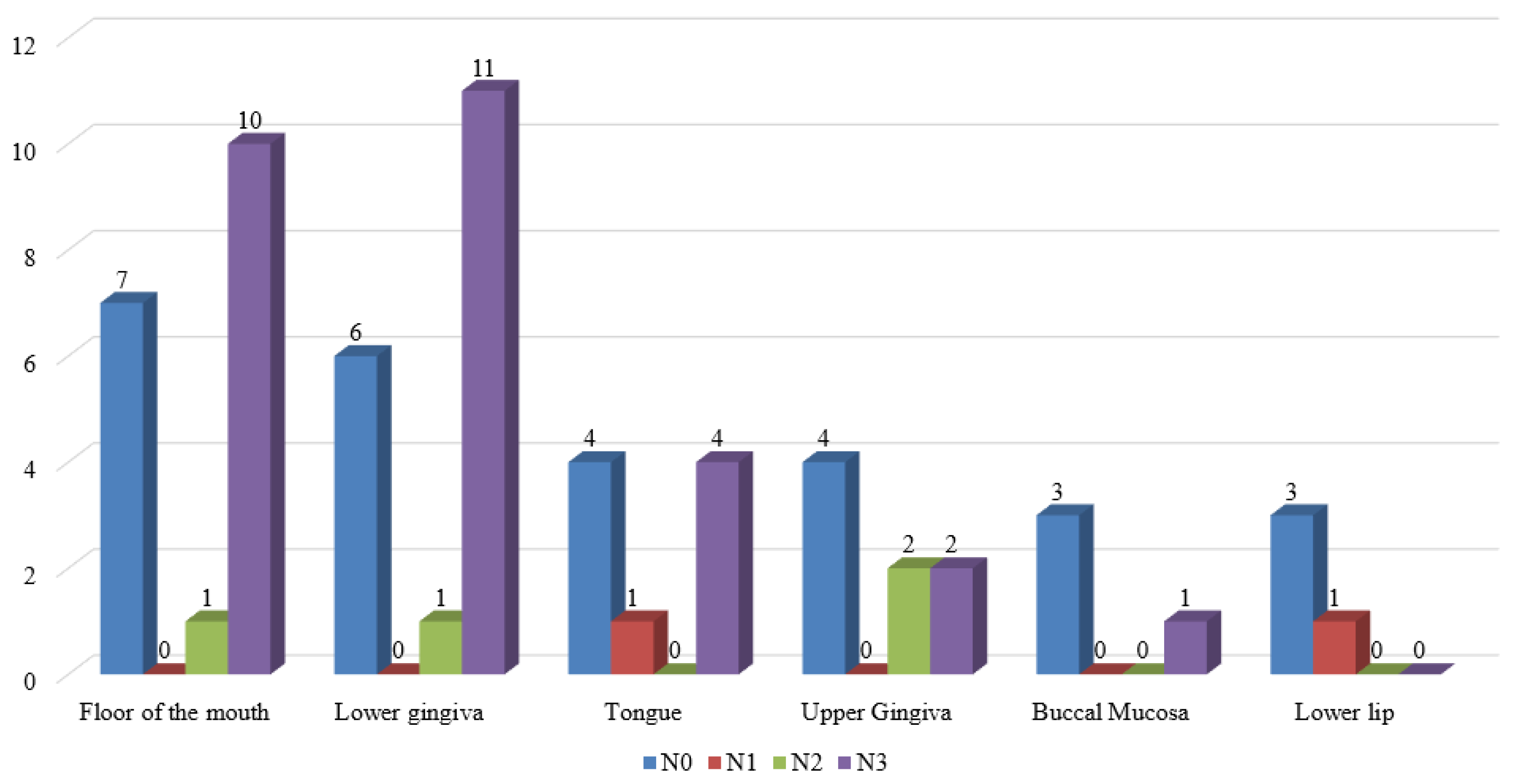 Preprints 171843 g001