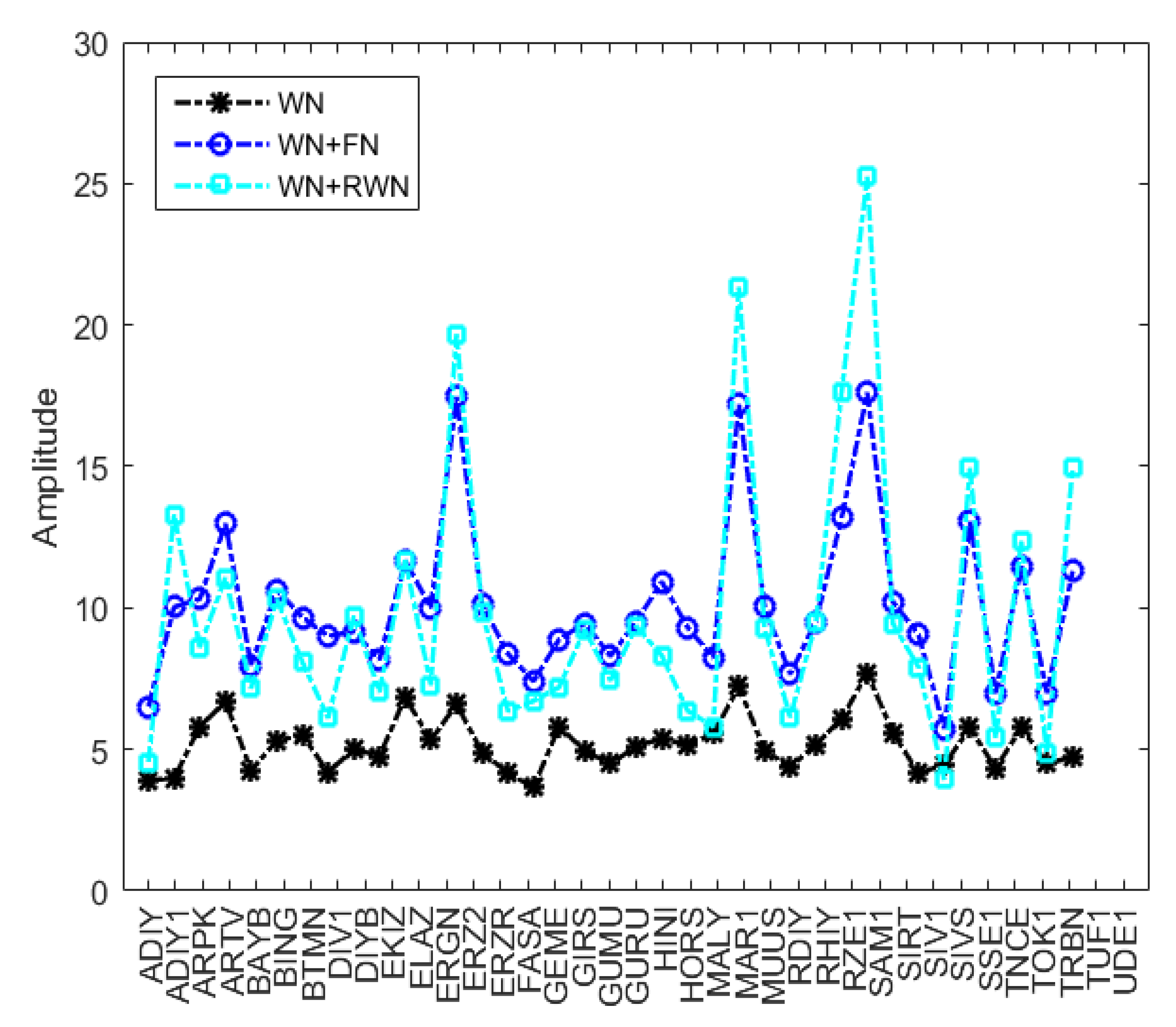 Preprints 75737 g009