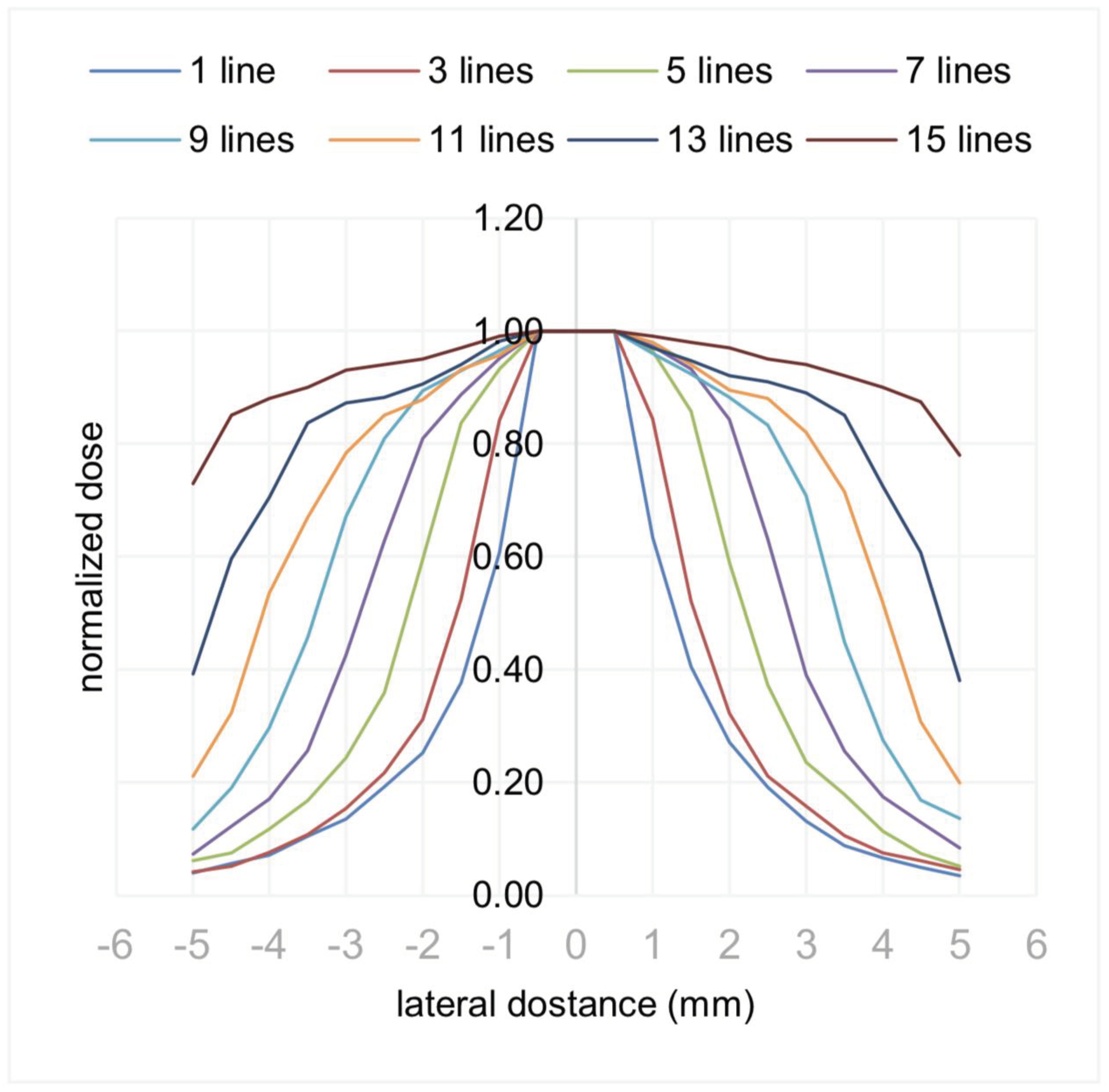 Preprints 101949 g004