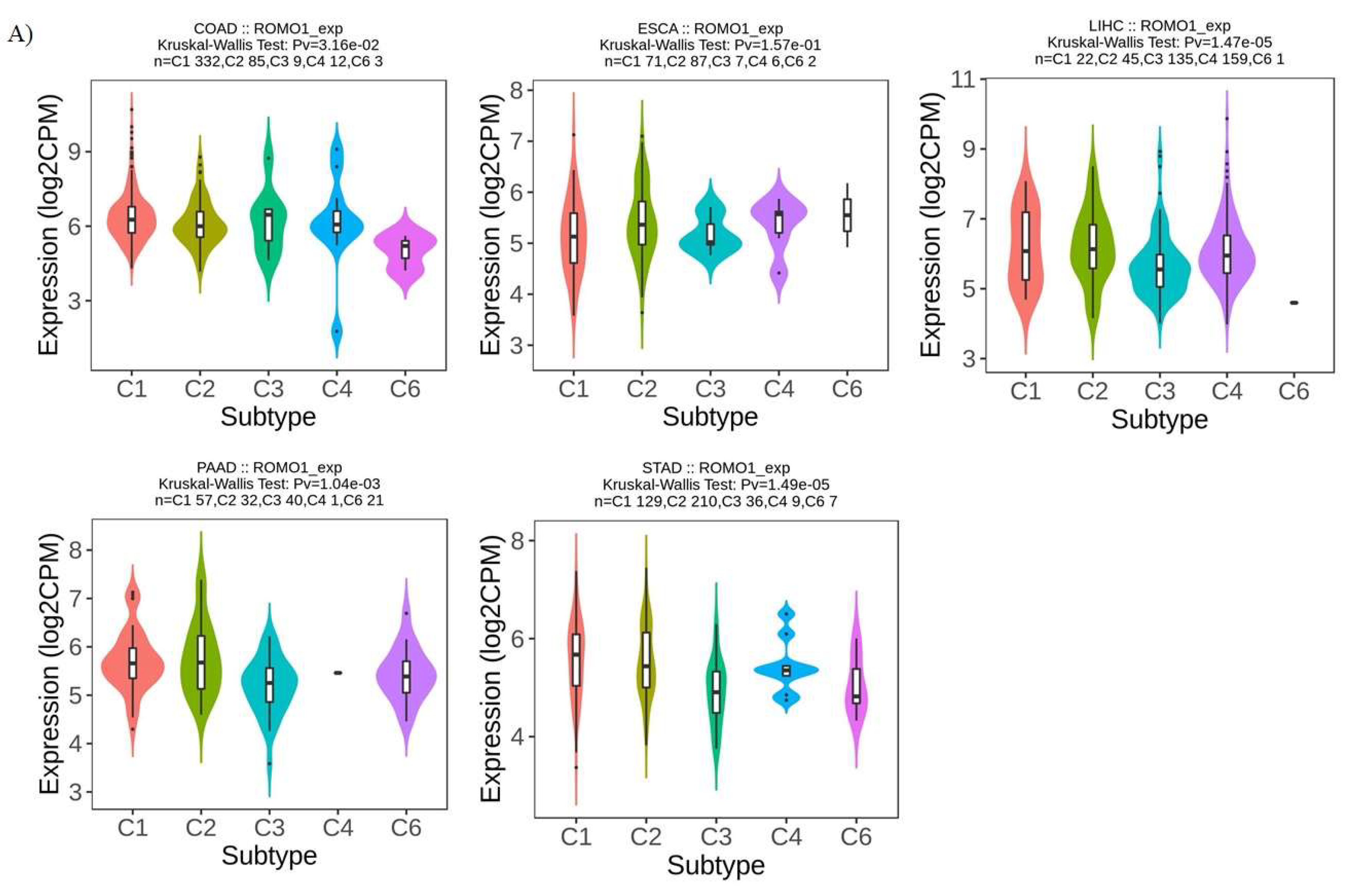 Preprints 140419 g004a