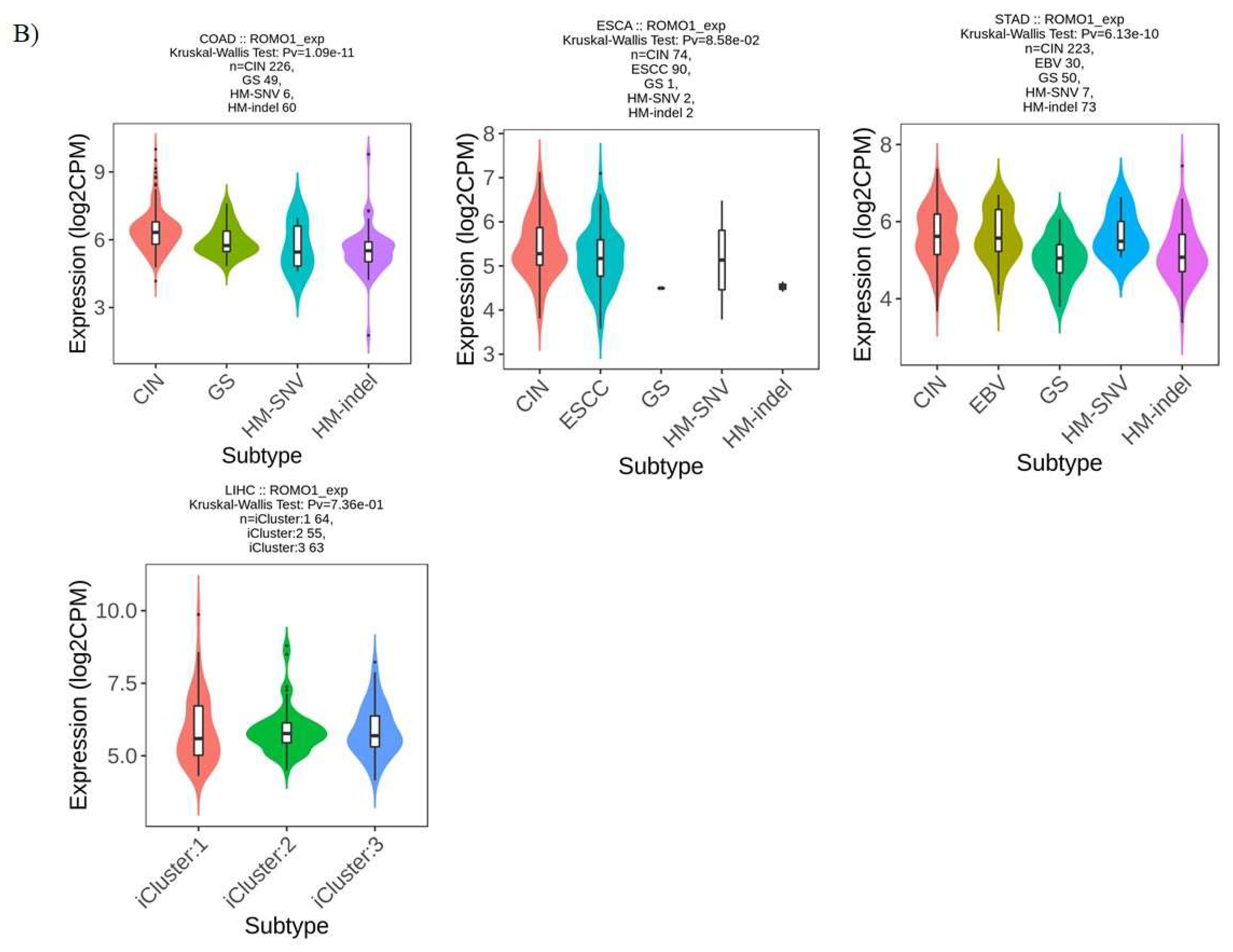 Preprints 140419 g004b