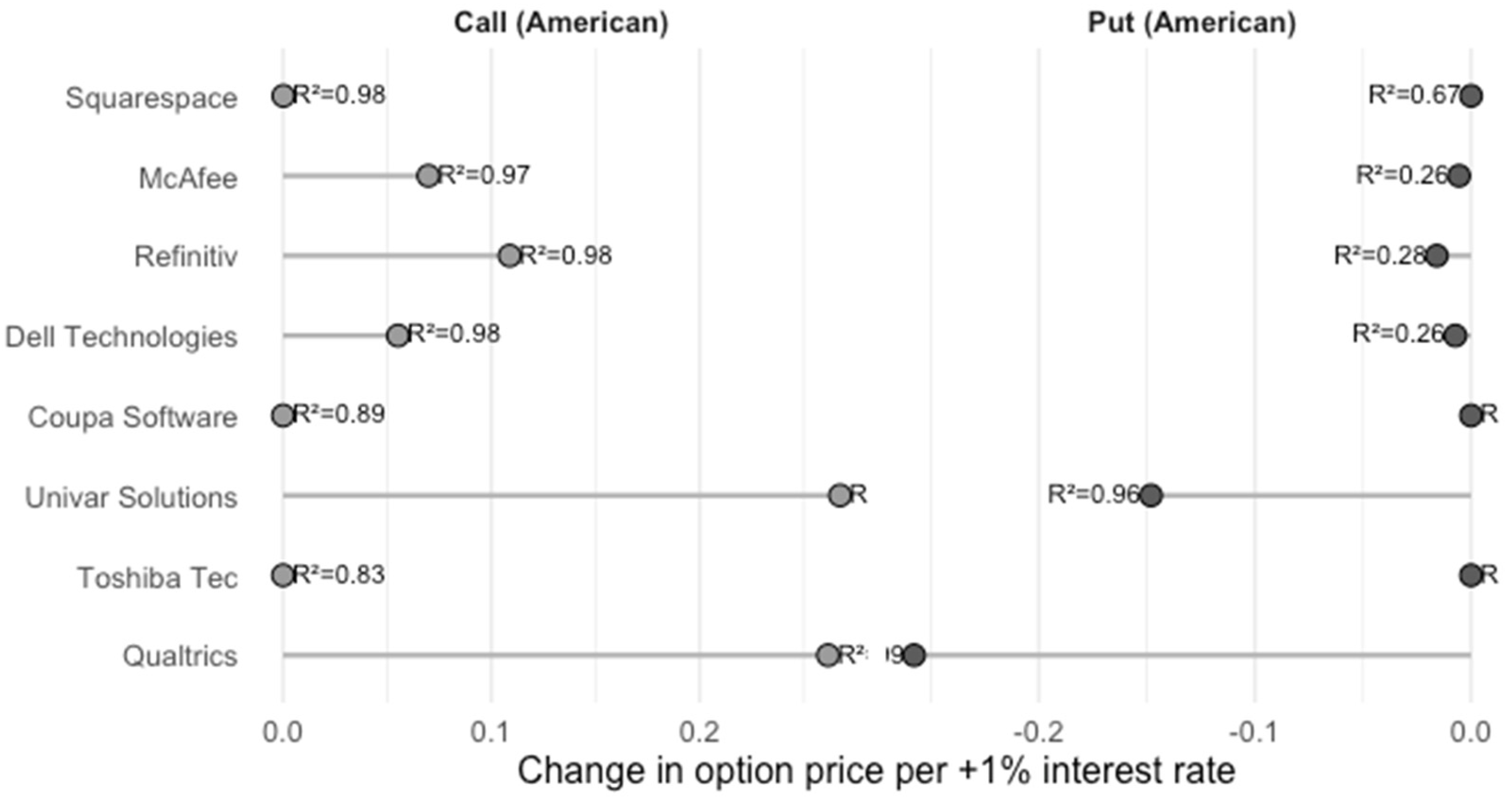 Preprints 187021 g002