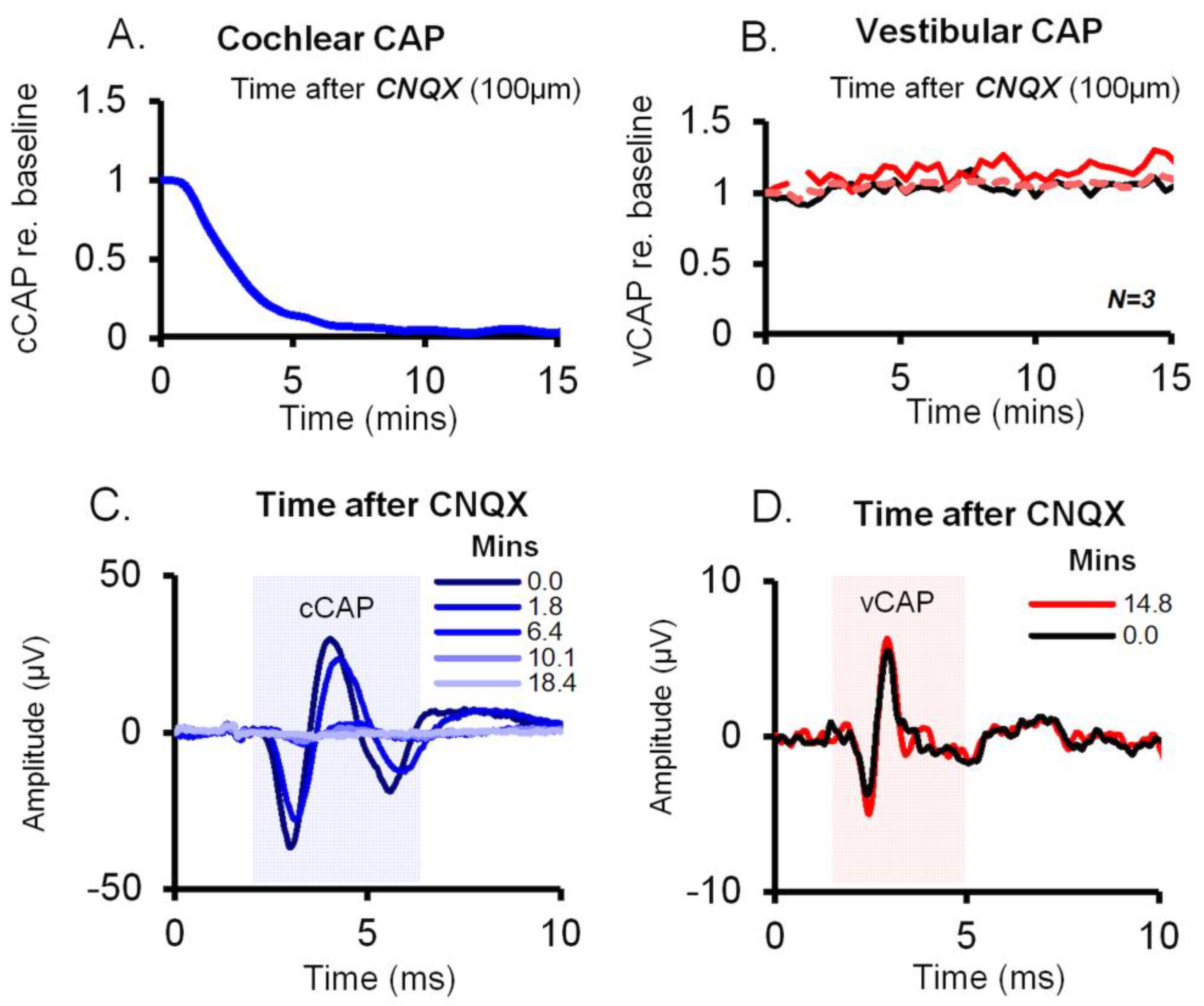 Preprints 88074 g004