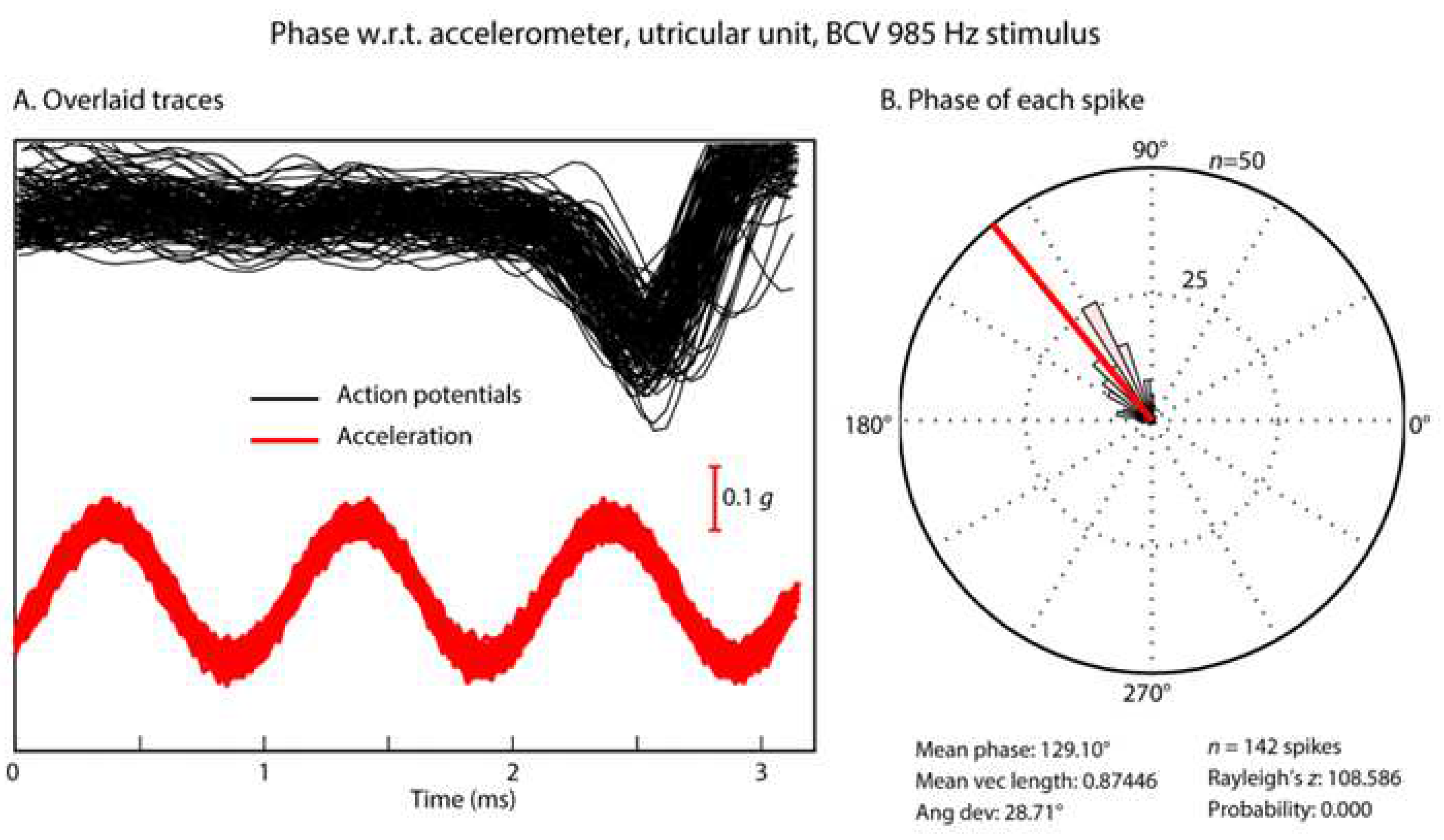 Preprints 88074 g006