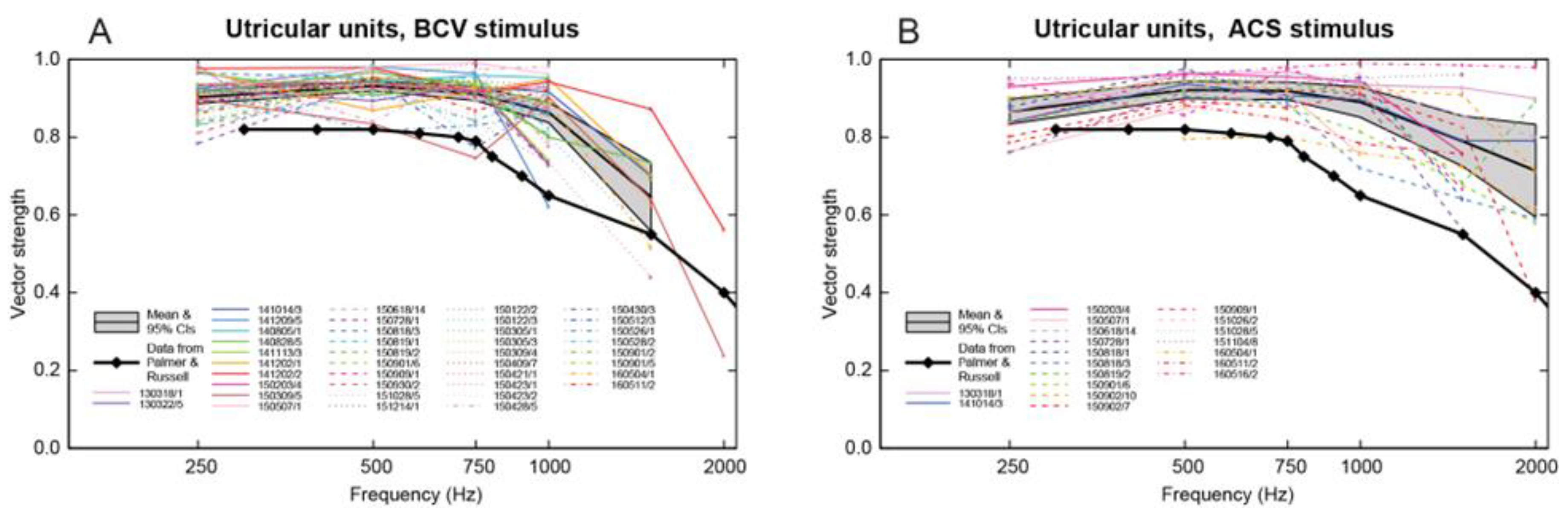Preprints 88074 g007