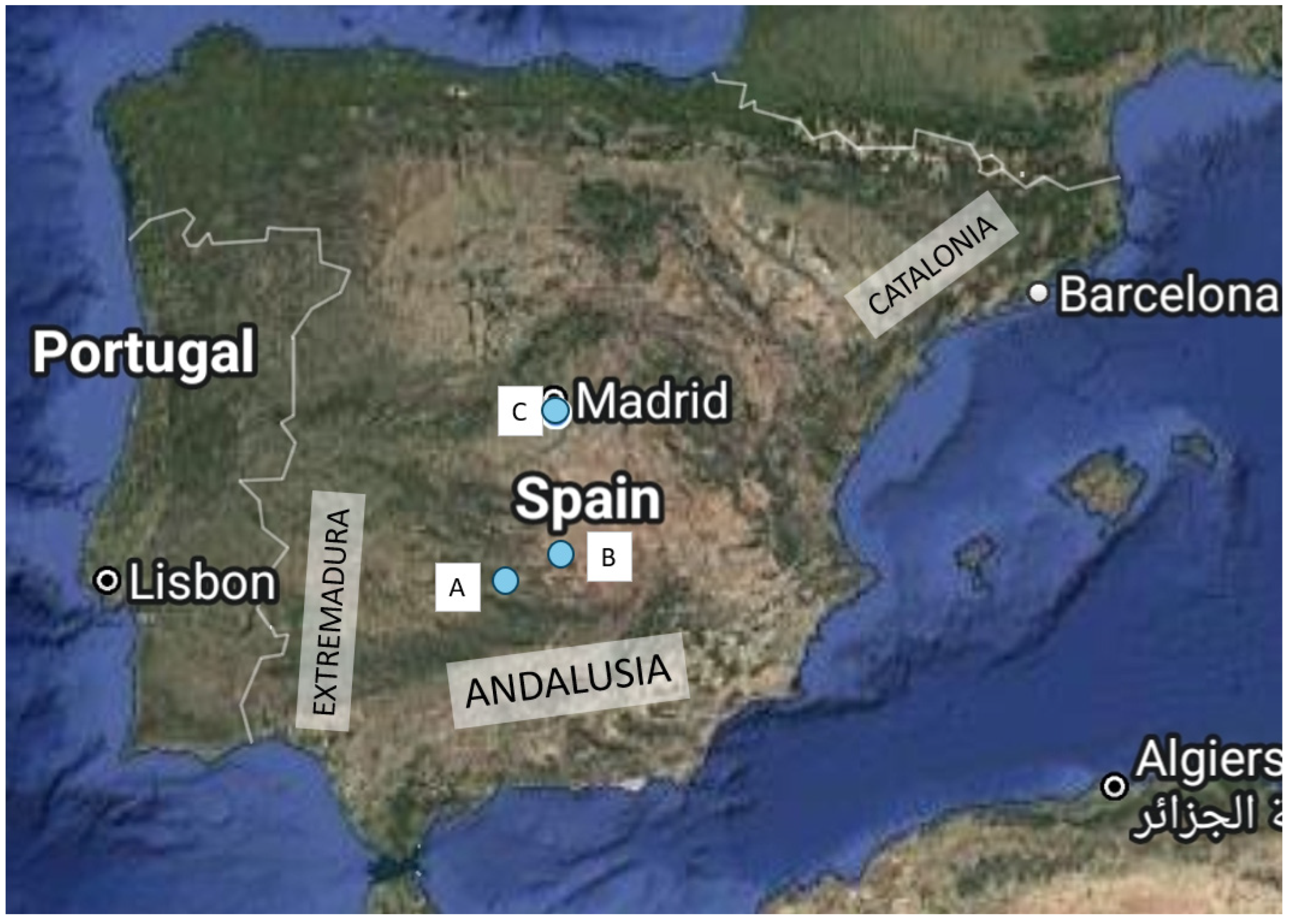 Preprints 151764 g001