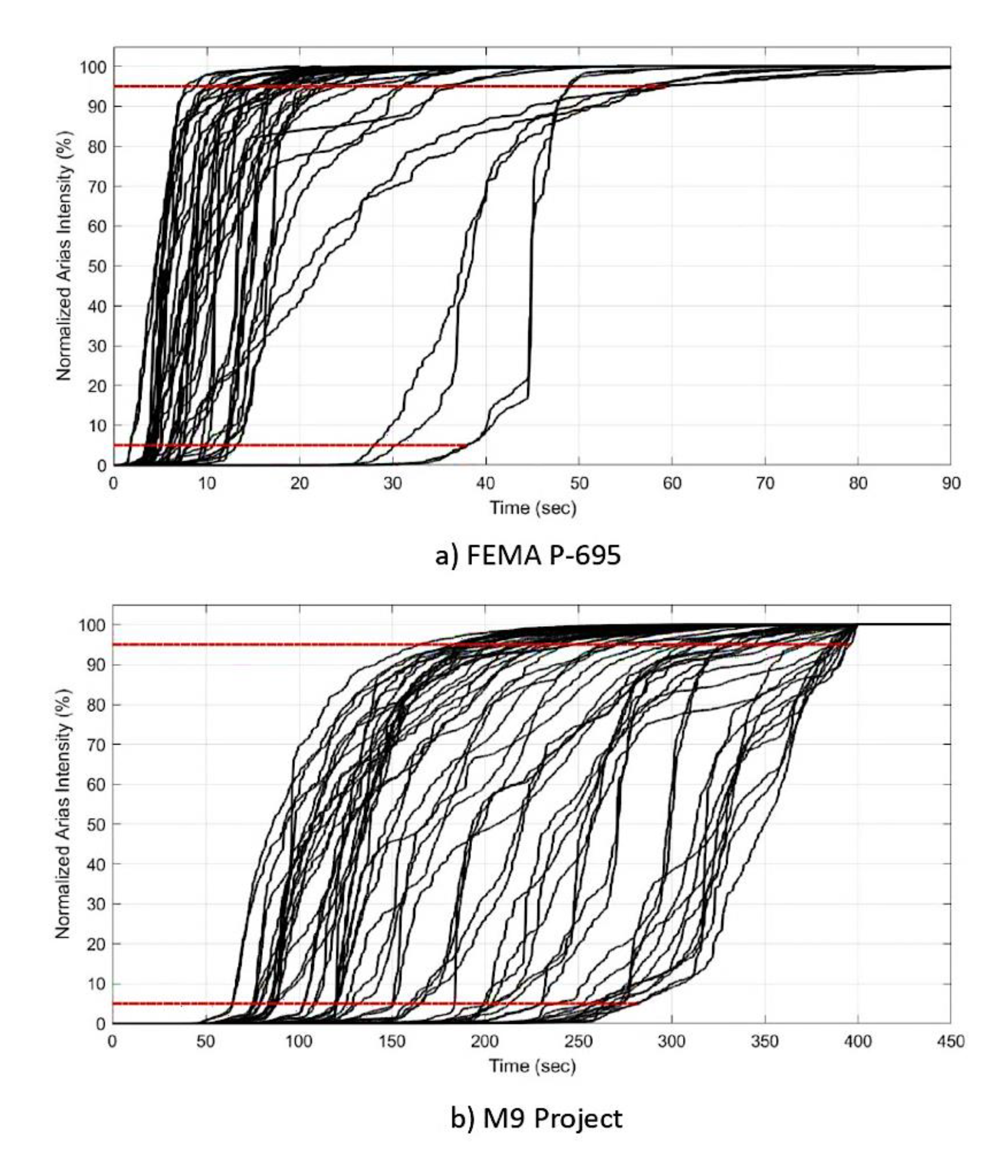Preprints 208058 g002 Preprints 208058 g002
