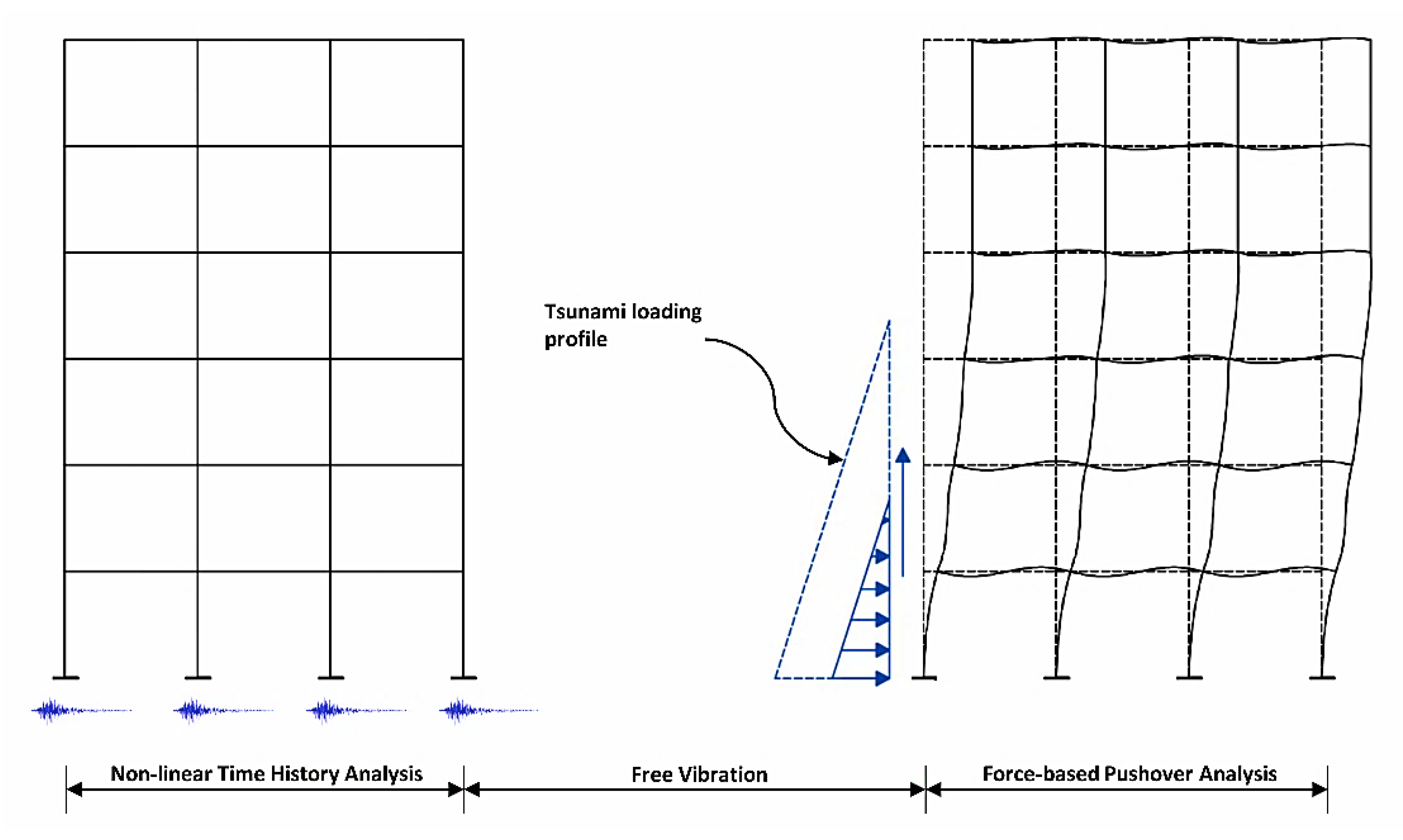 Preprints 208058 g003 Preprints 208058 g003