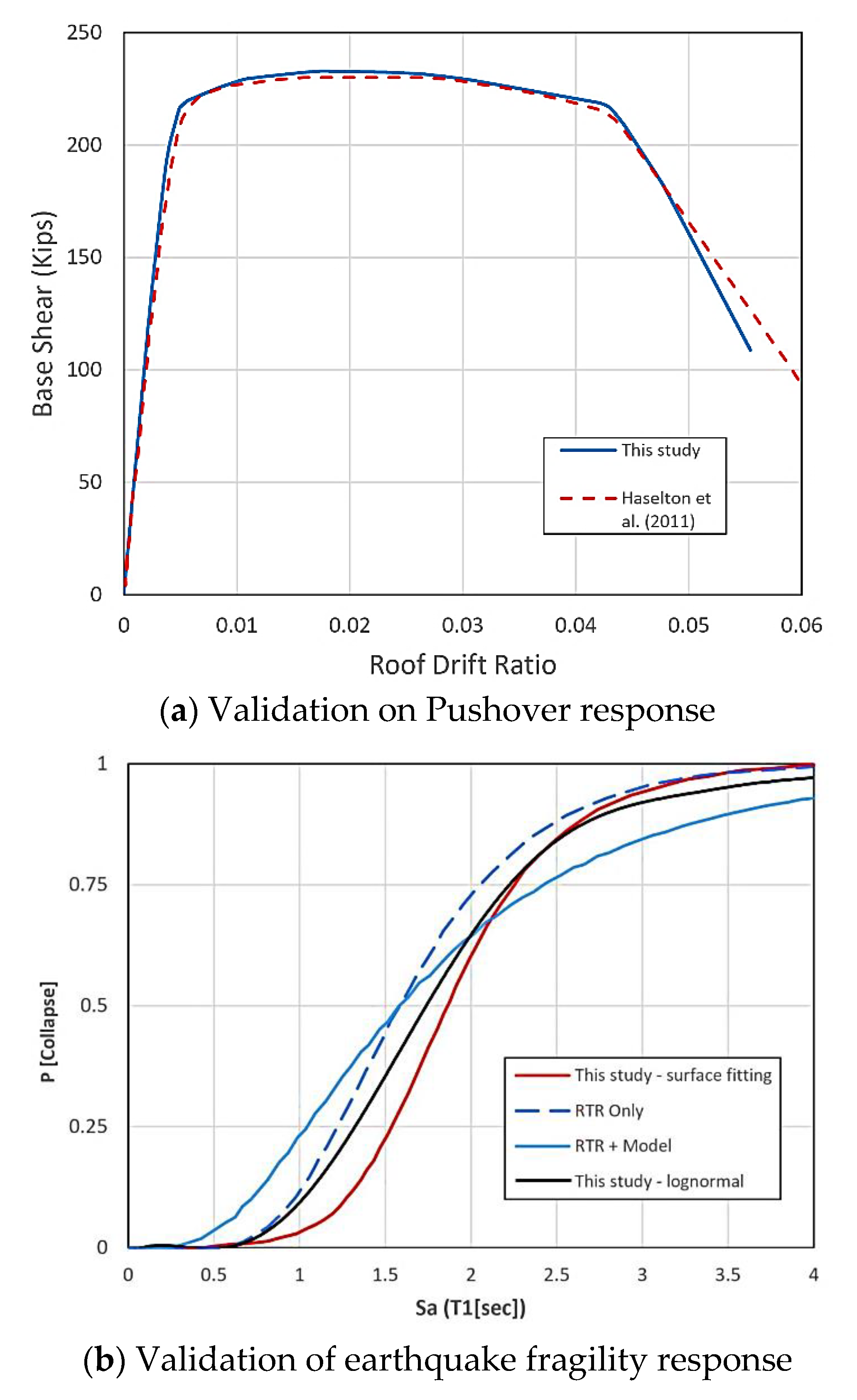 Preprints 208058 g005 Preprints 208058 g005
