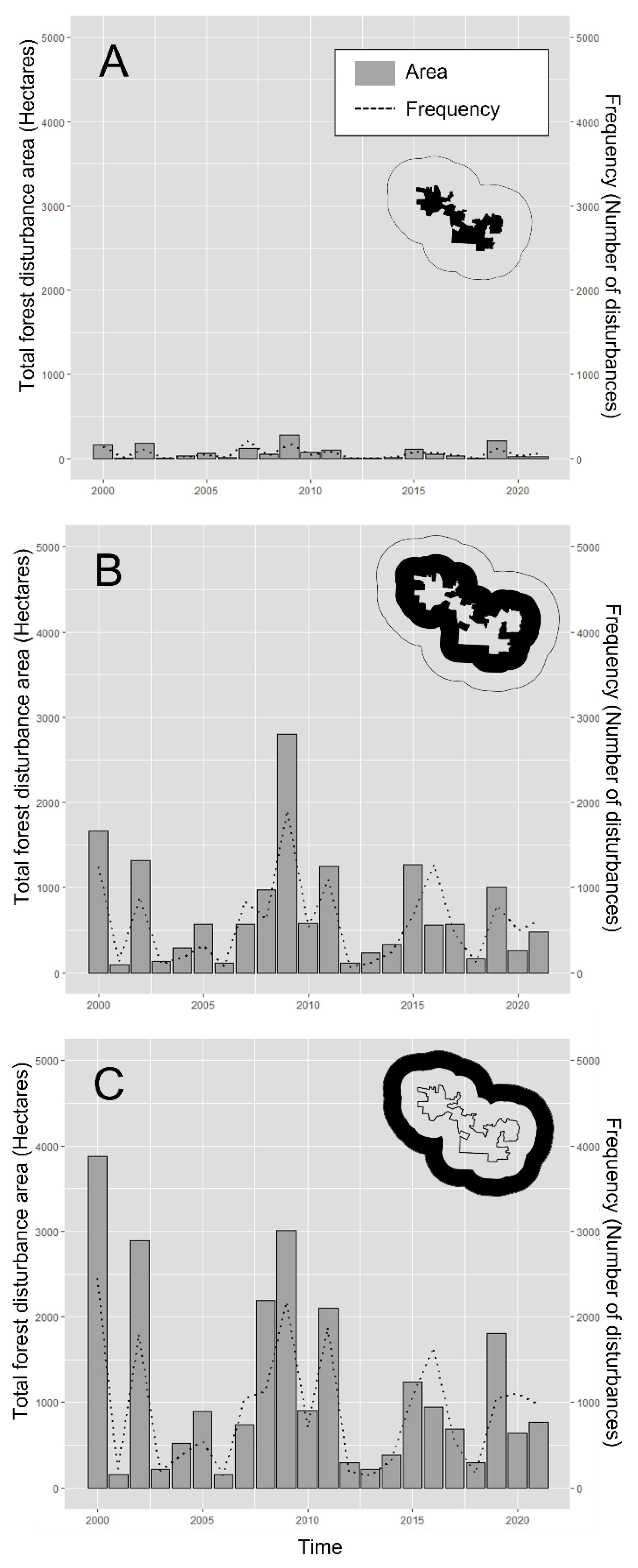 Preprints 73141 g004