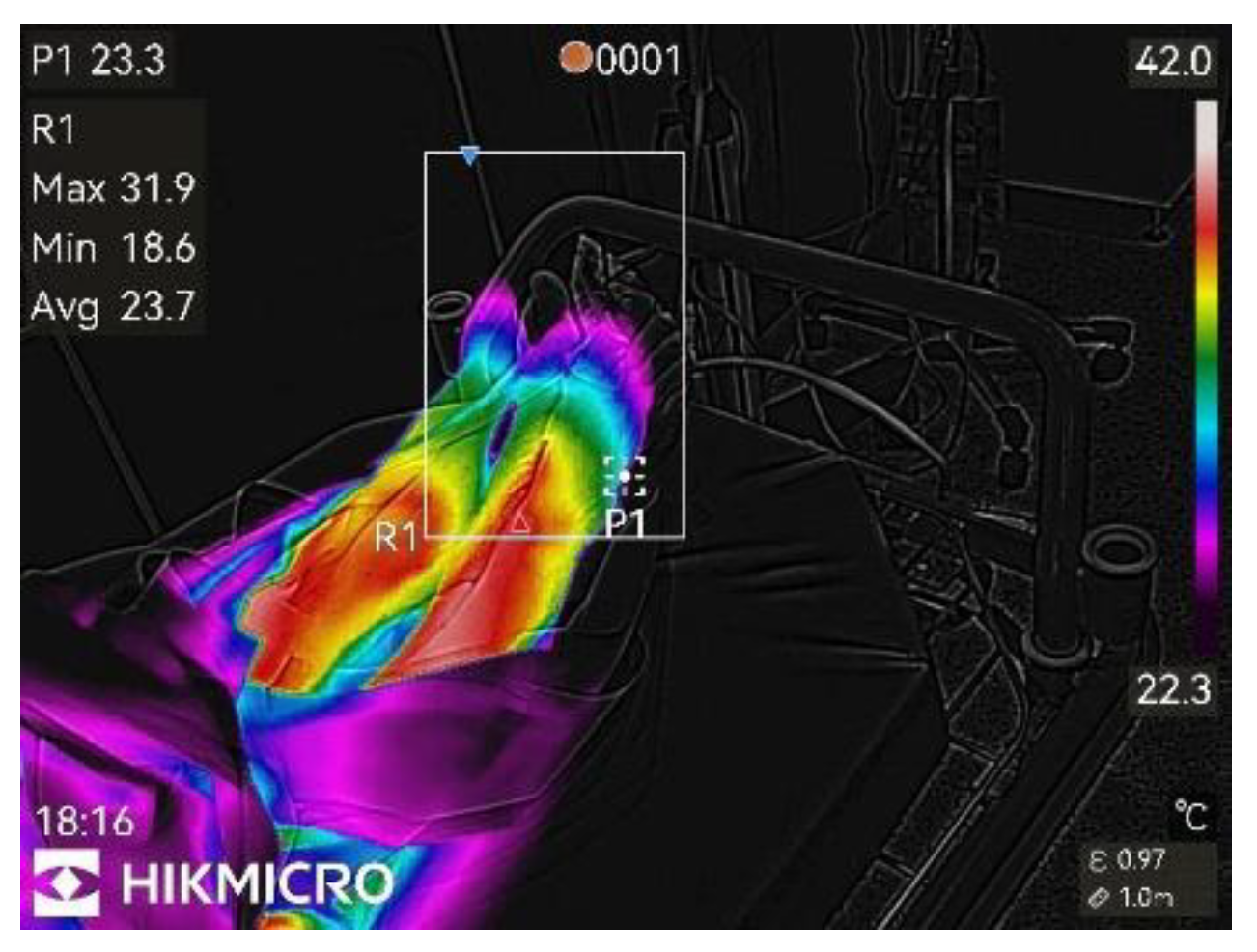 Preprints 176577 g001