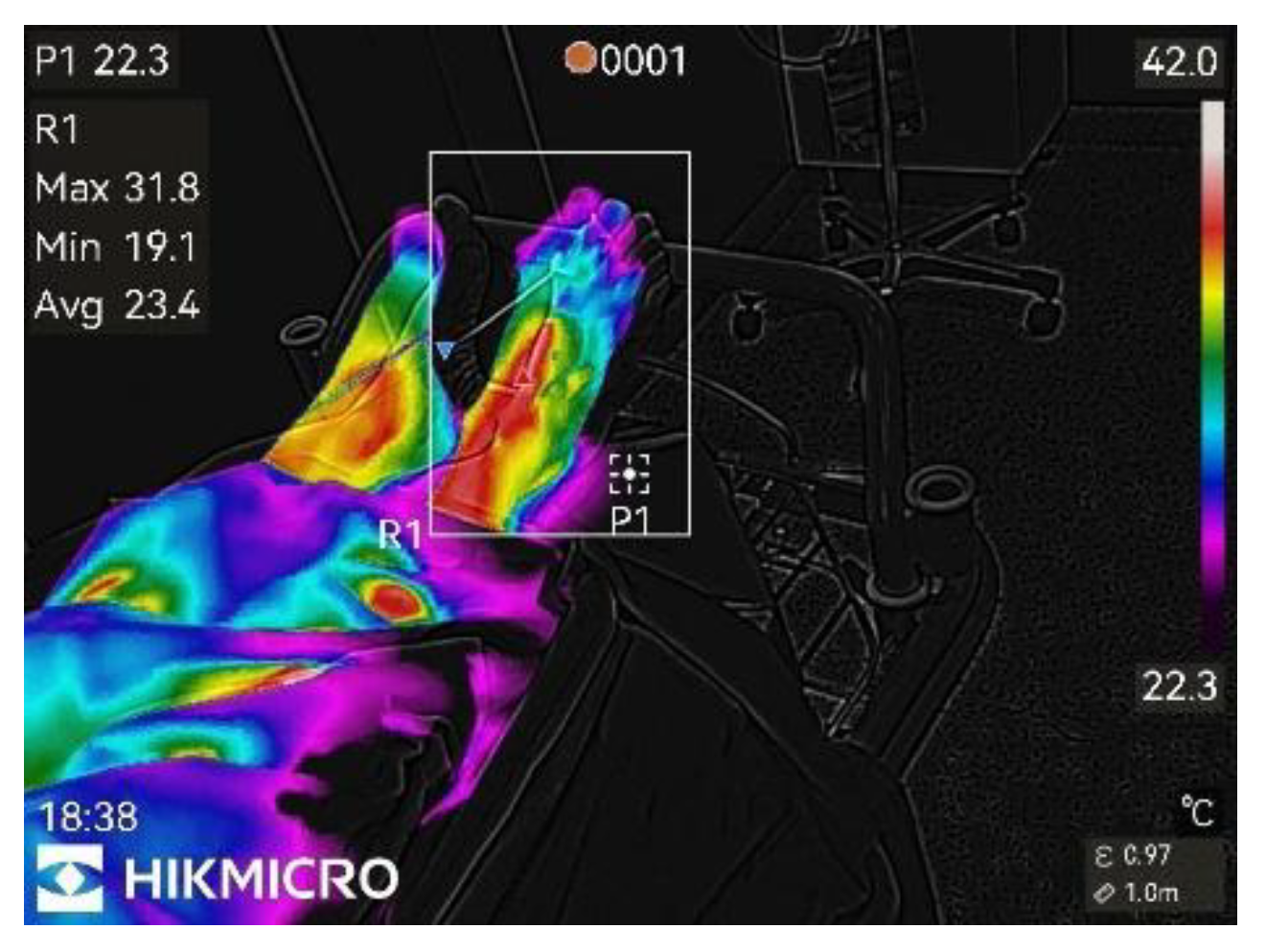 Preprints 176577 g003