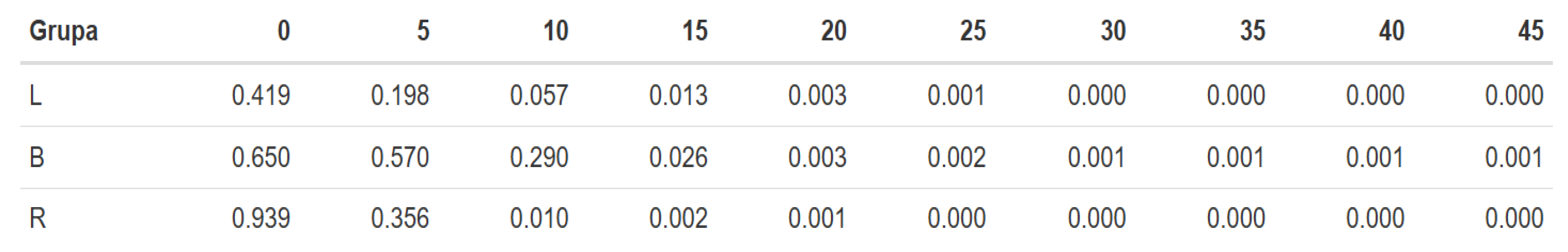 Preprints 176577 g011