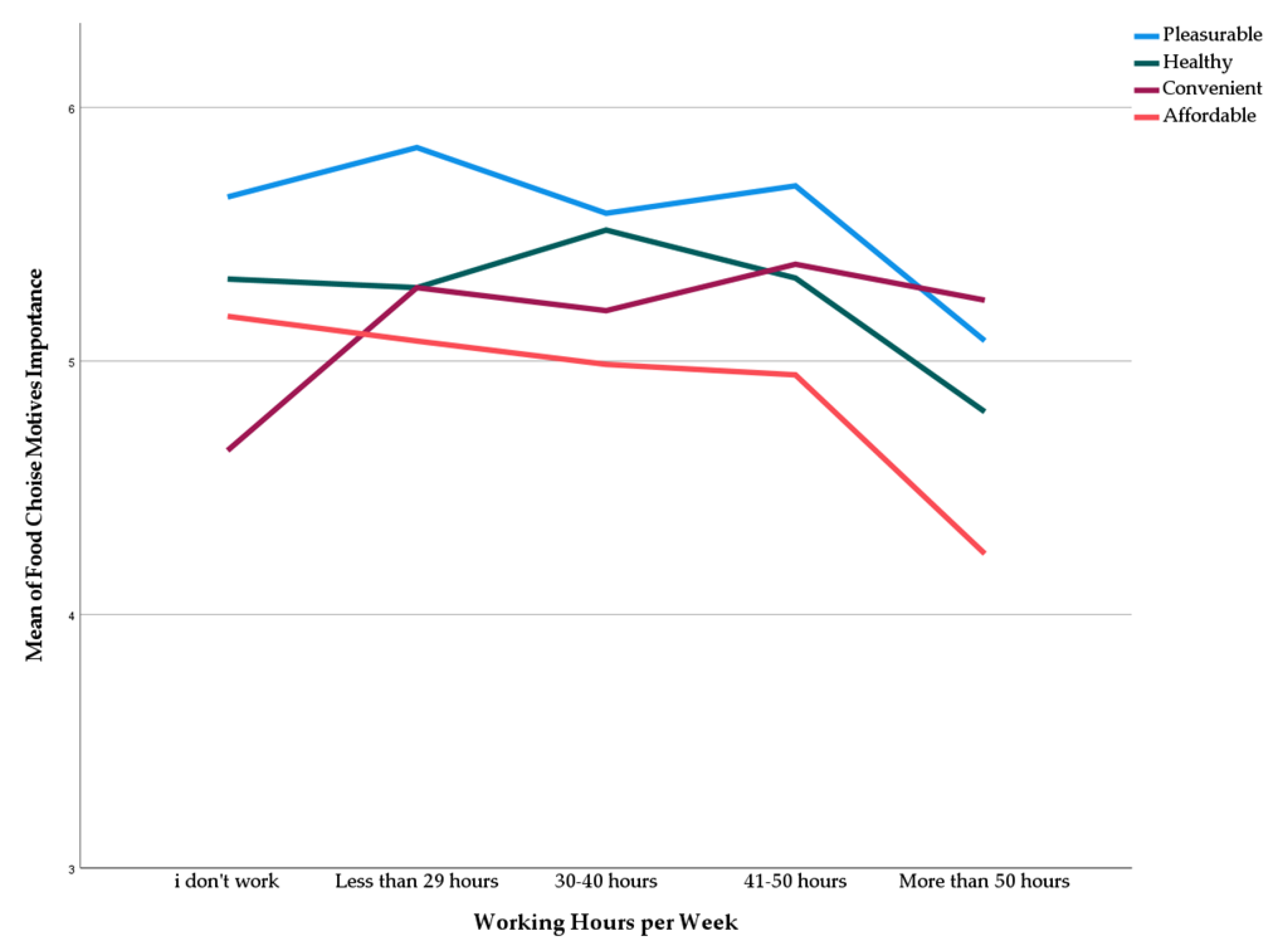 Preprints 150615 g004