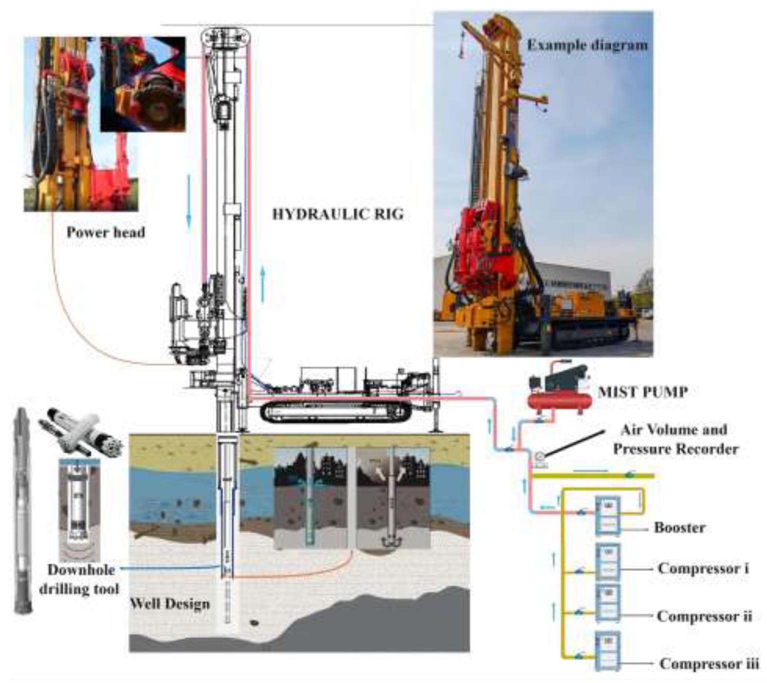 Preprints 138831 g001