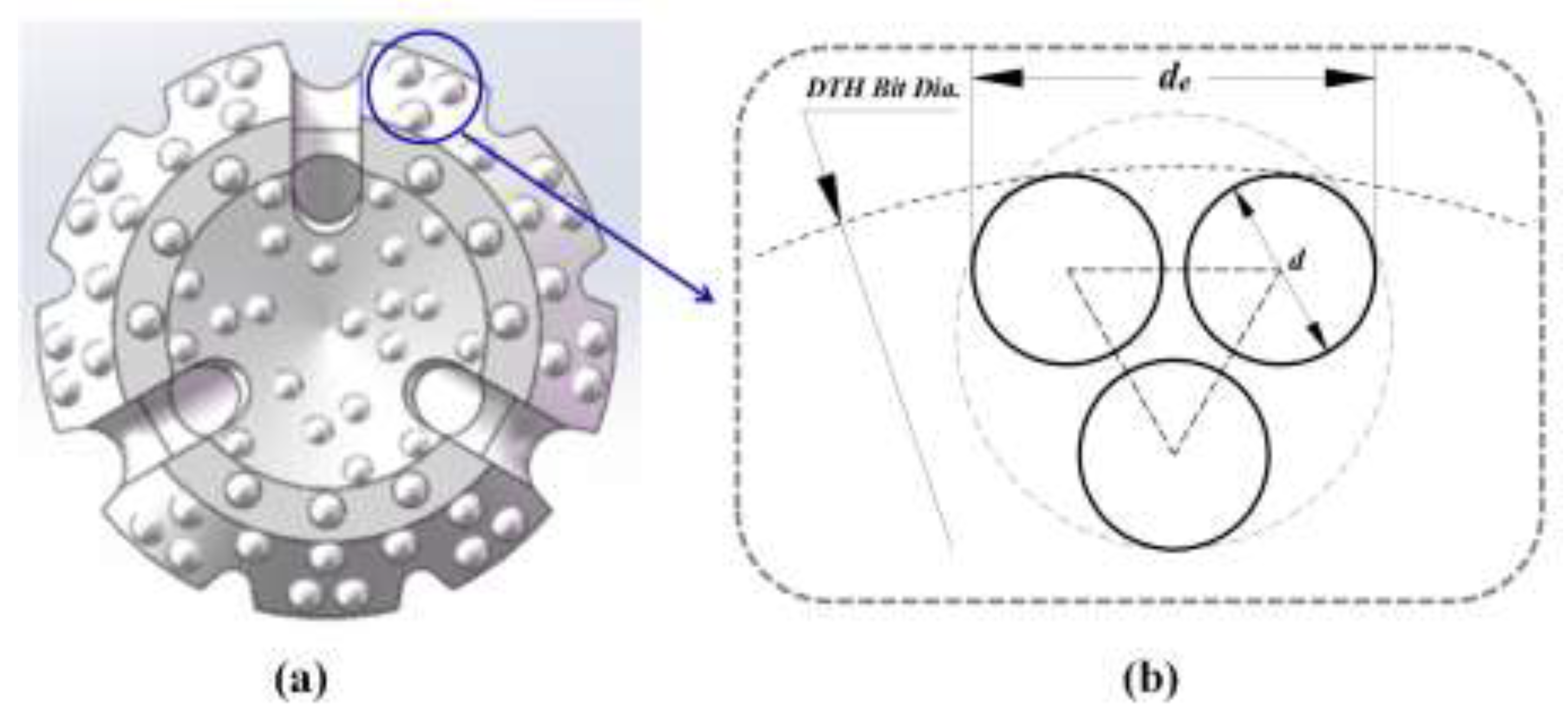 Preprints 138831 g006