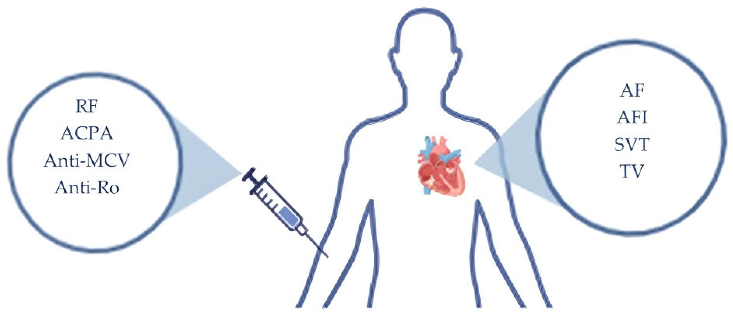 Preprints 171486 g001