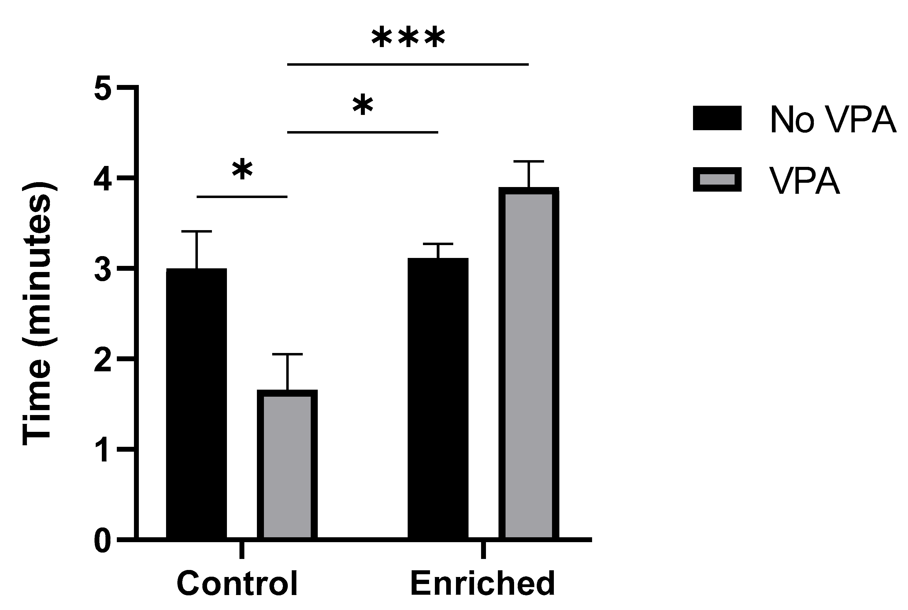 Preprints 101992 g001