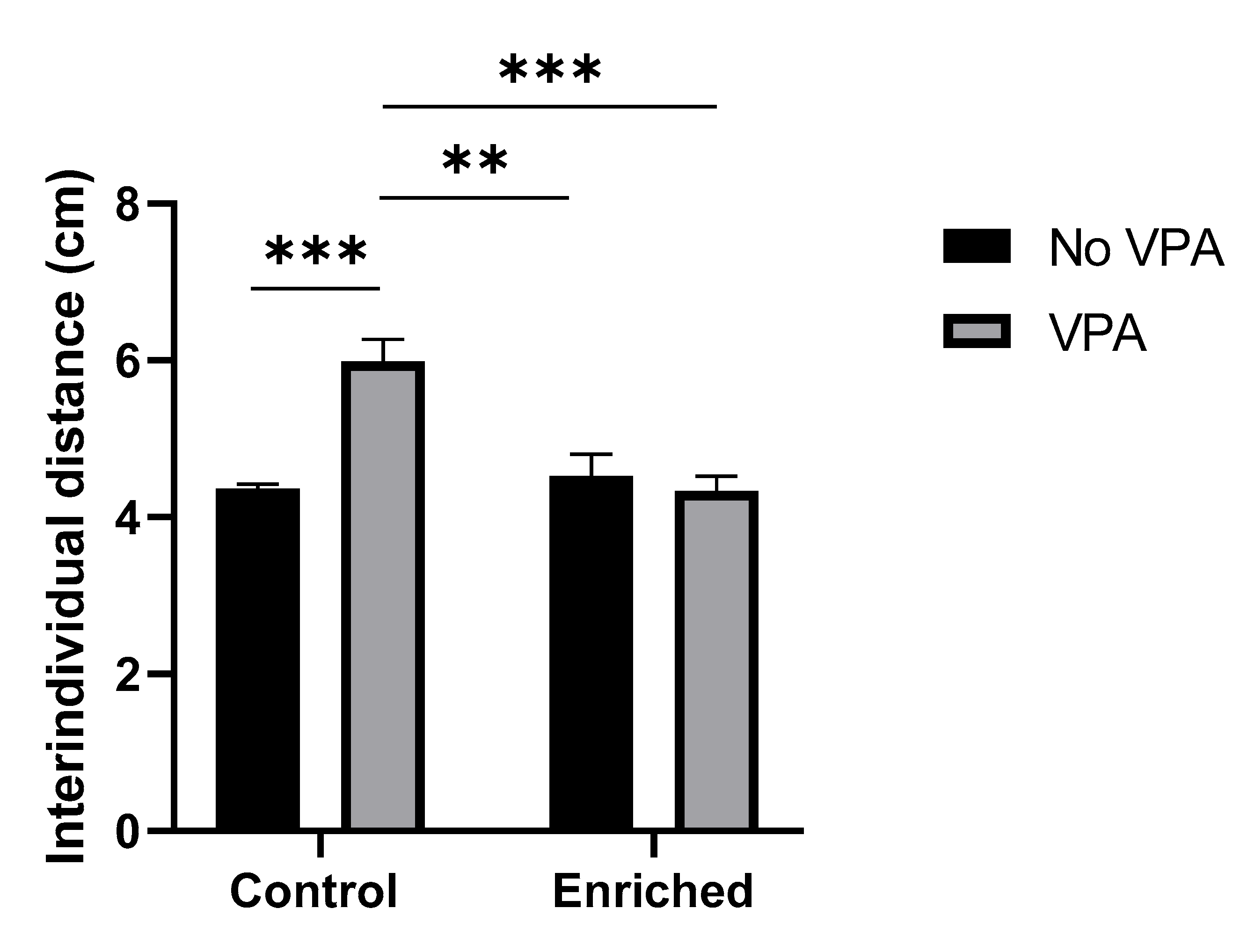 Preprints 101992 g002