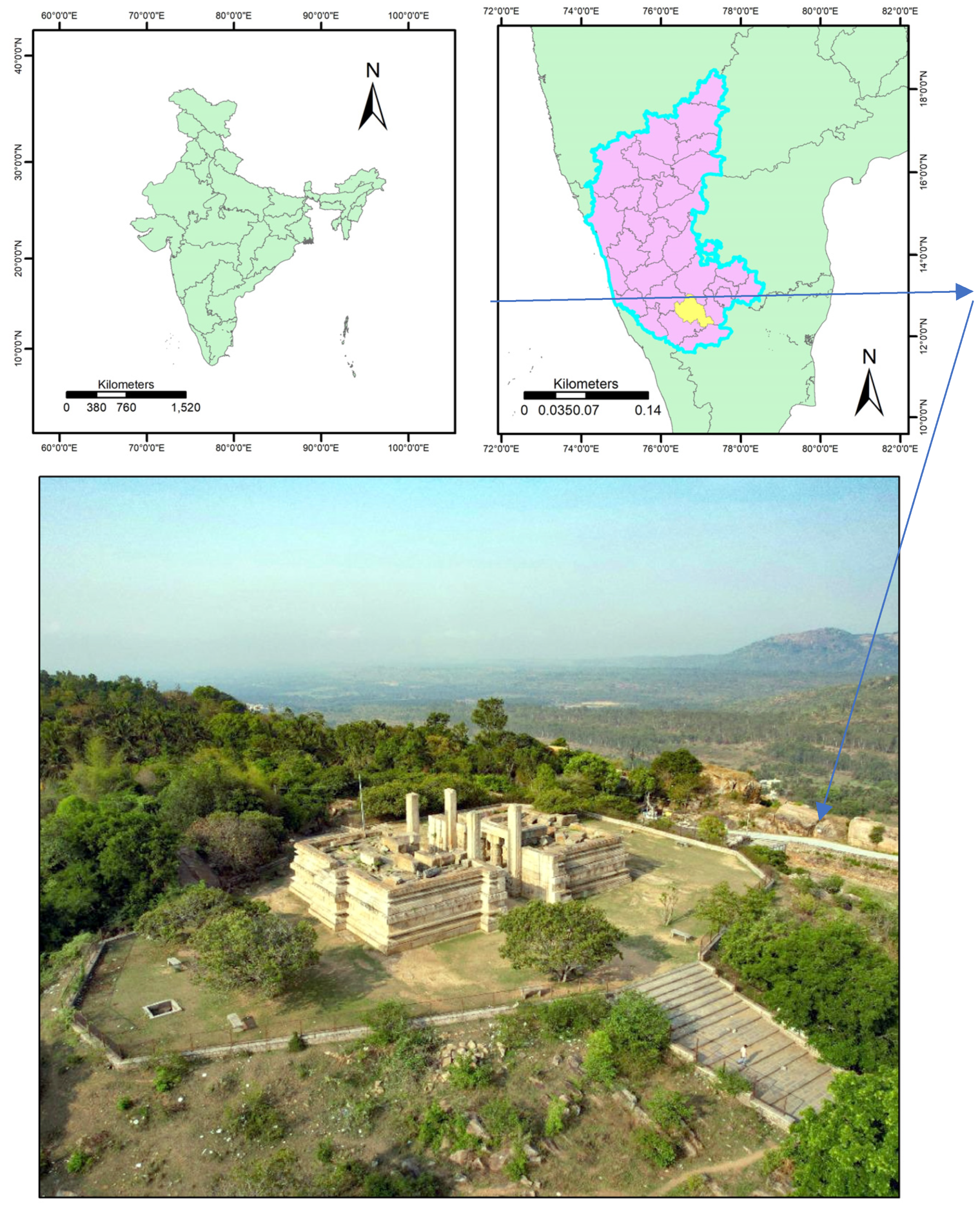 Preprints 110753 g001