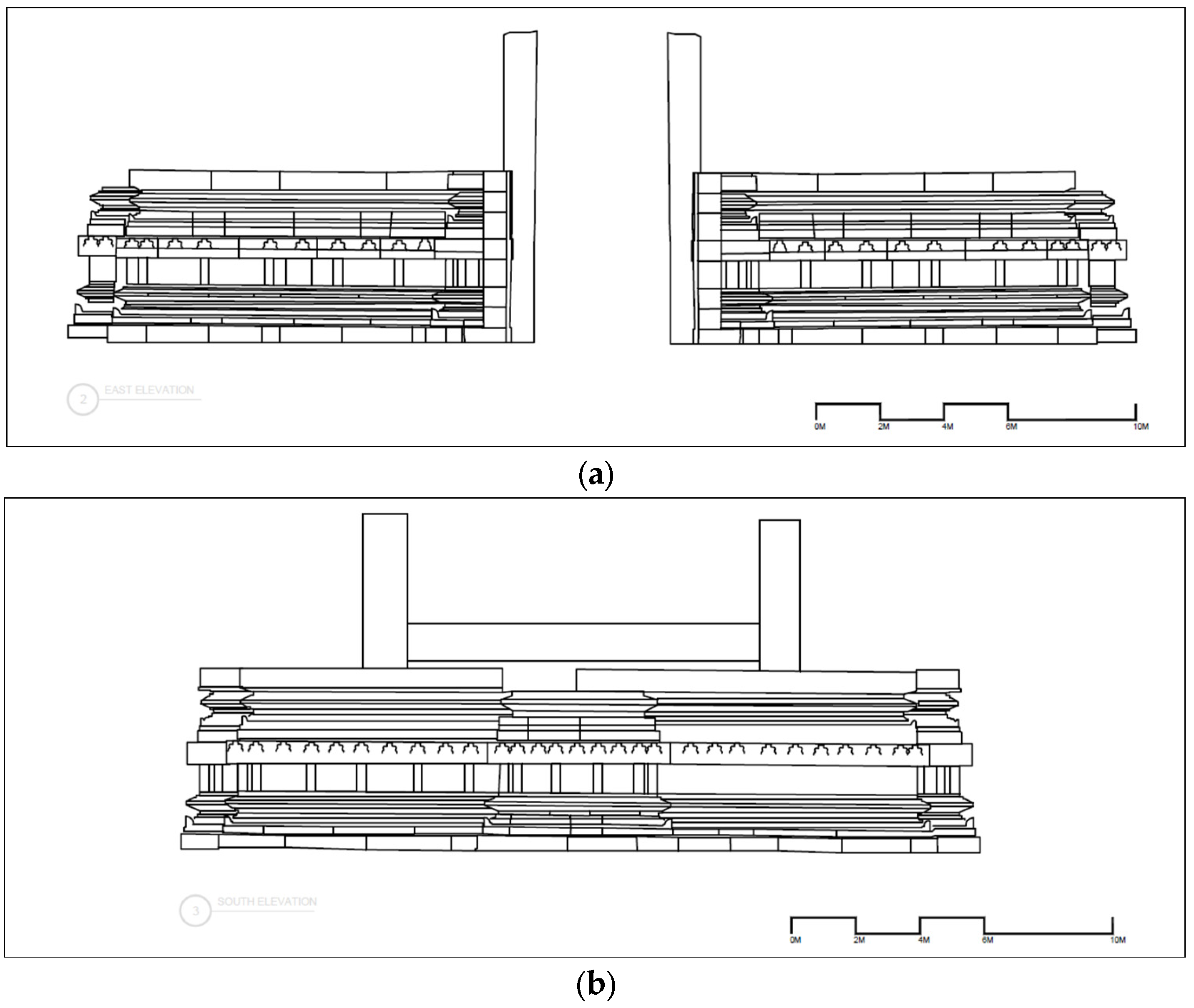 Preprints 110753 g008
