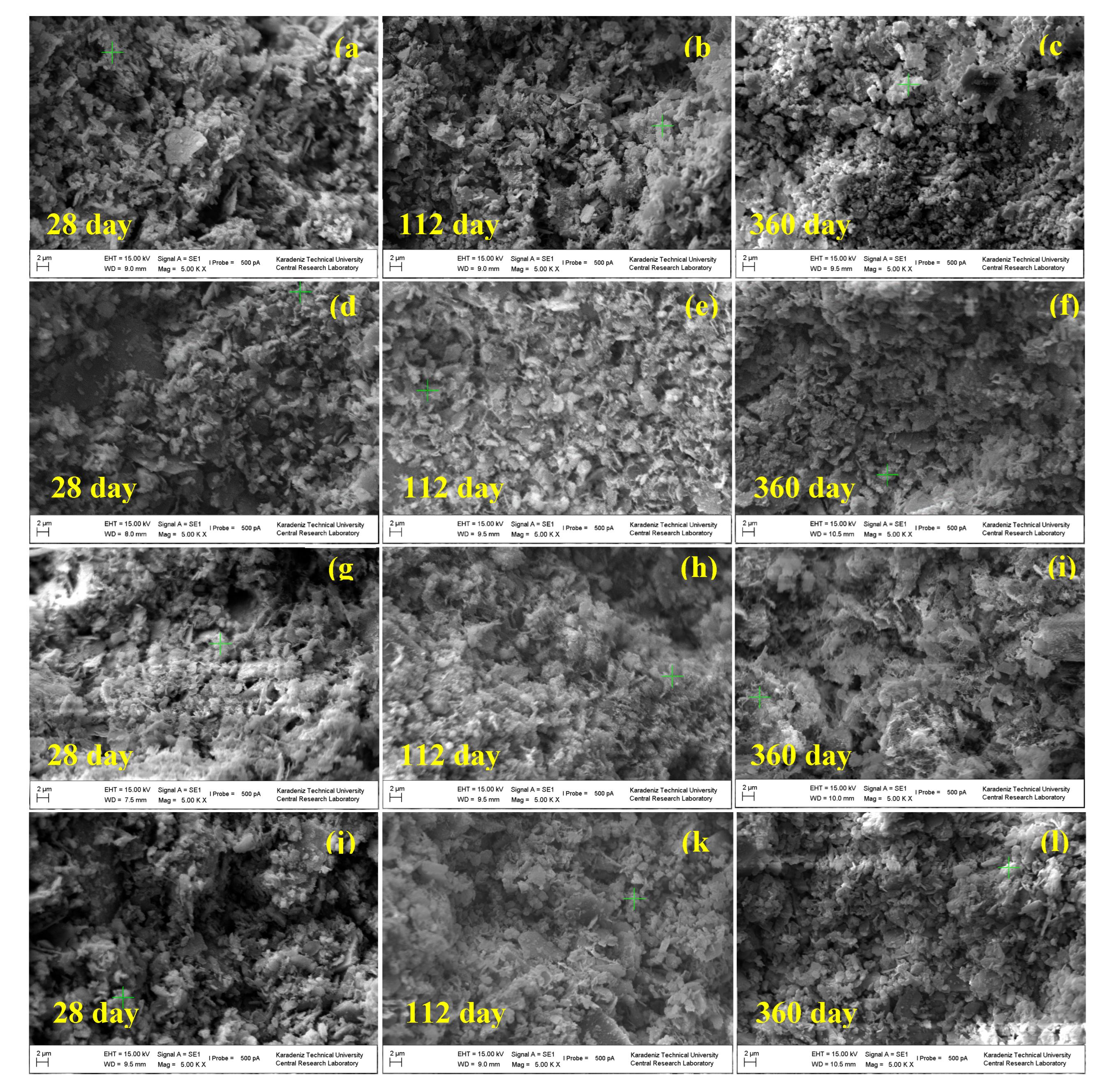 Preprints 89419 g004