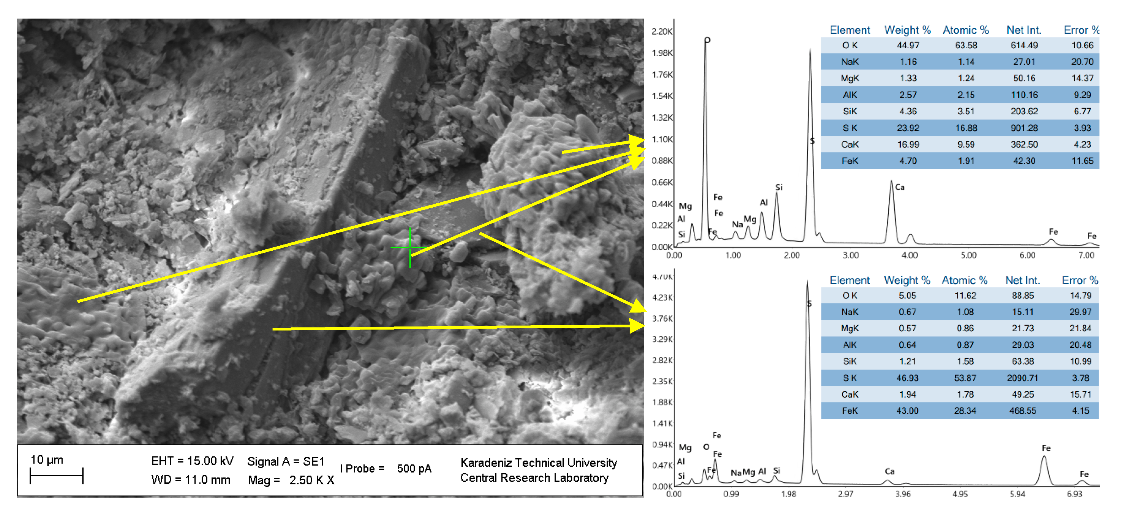 Preprints 89419 g008