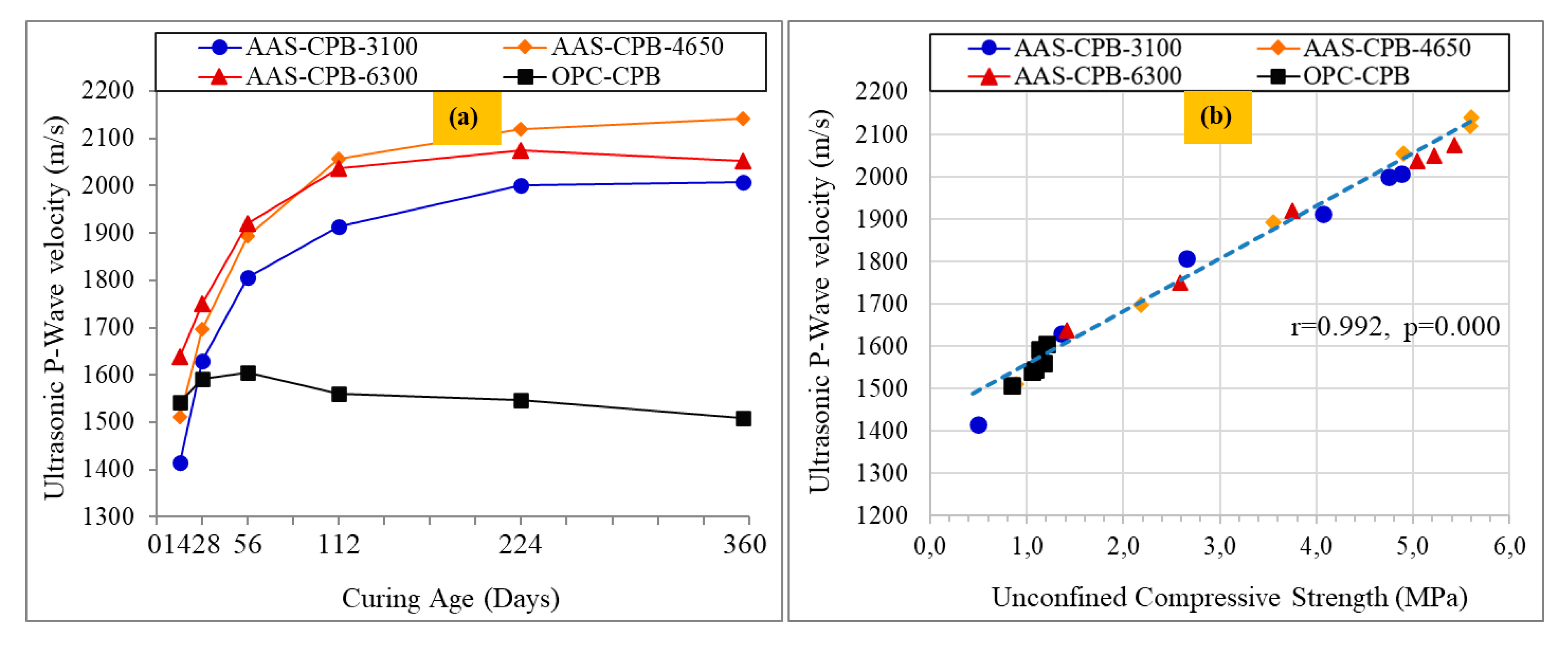 Preprints 89419 g014