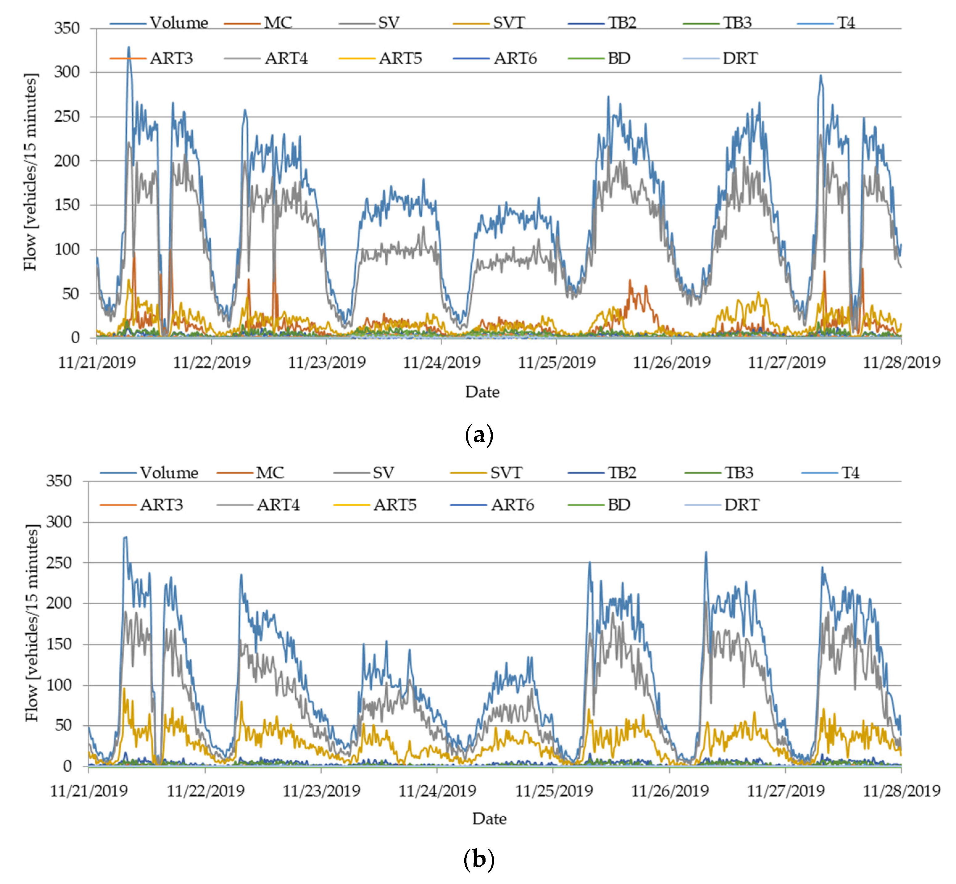 Preprints 200326 g008a