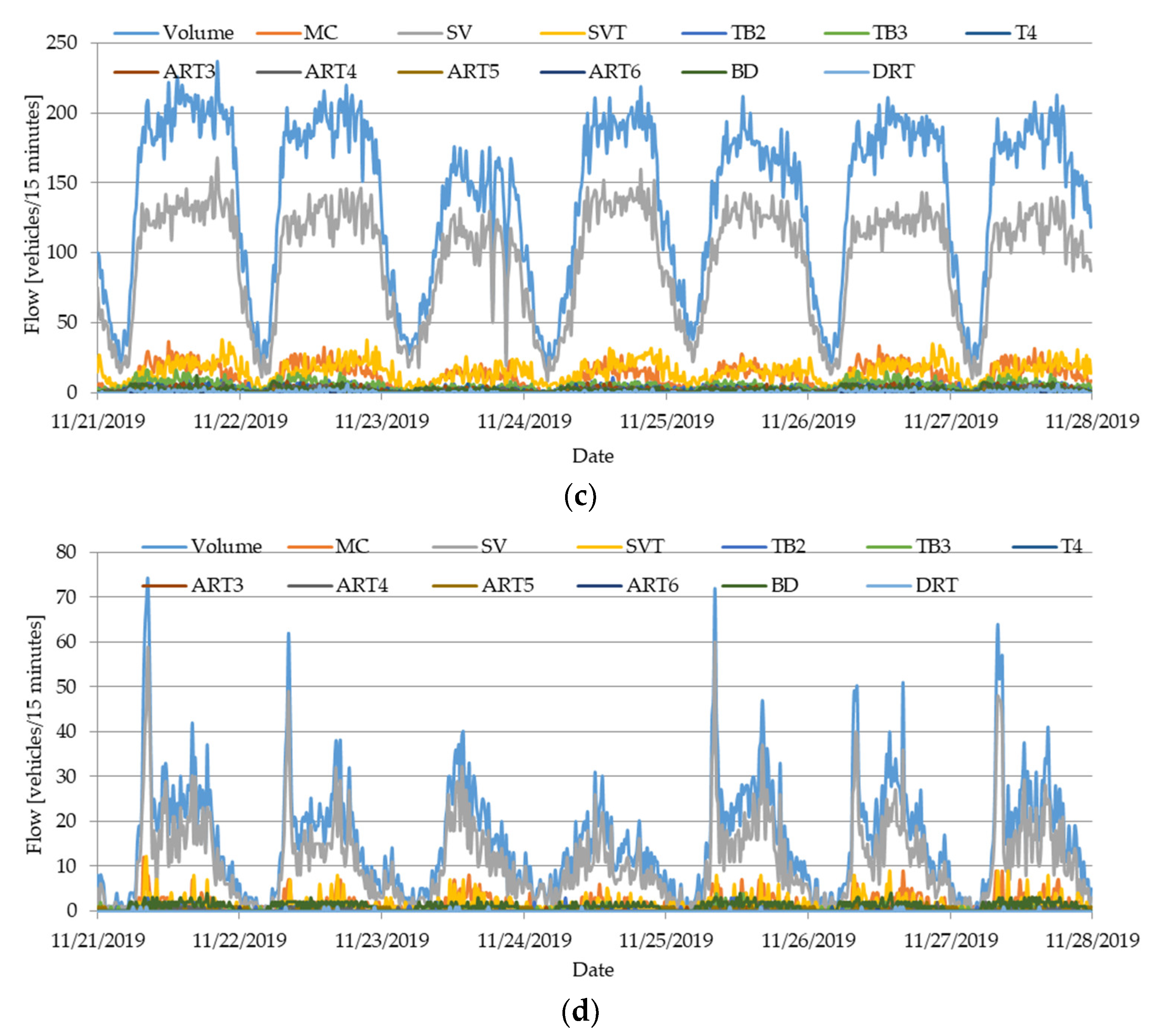 Preprints 200326 g008b