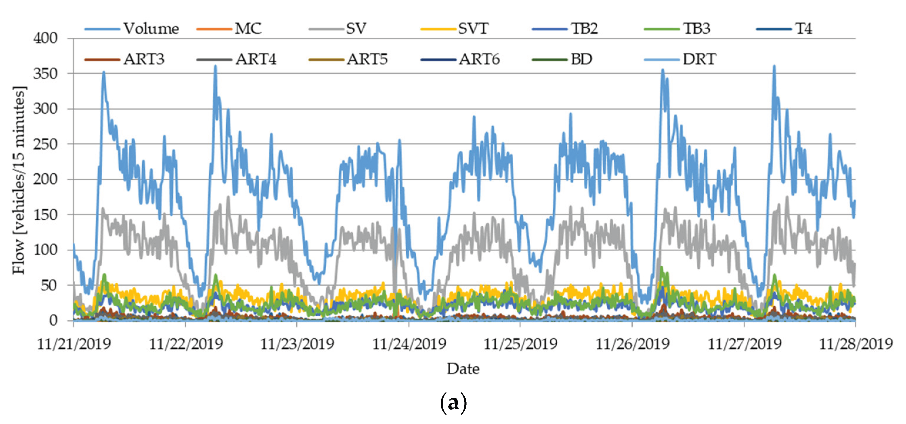 Preprints 200326 g009a