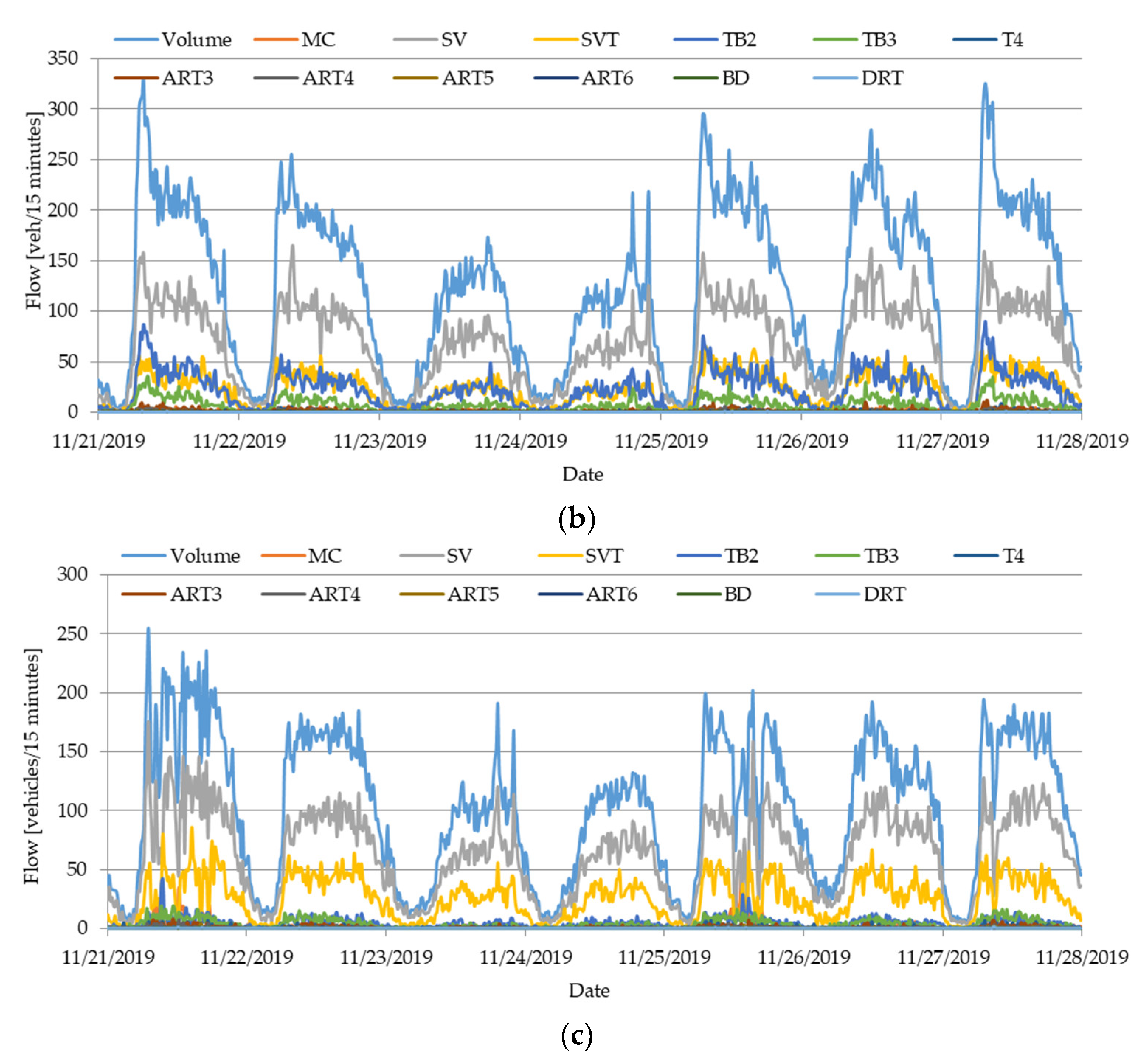 Preprints 200326 g009b