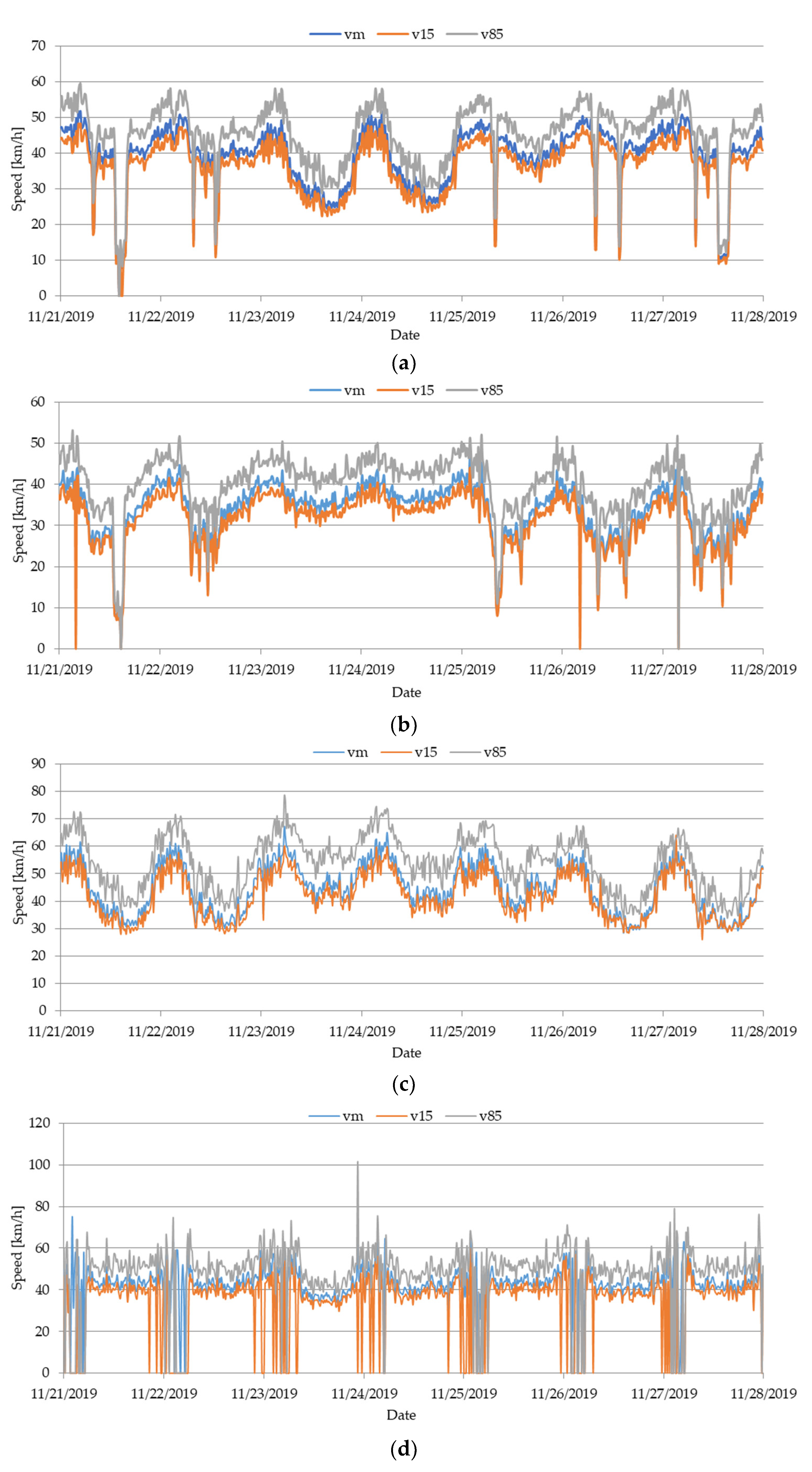 Preprints 200326 g010