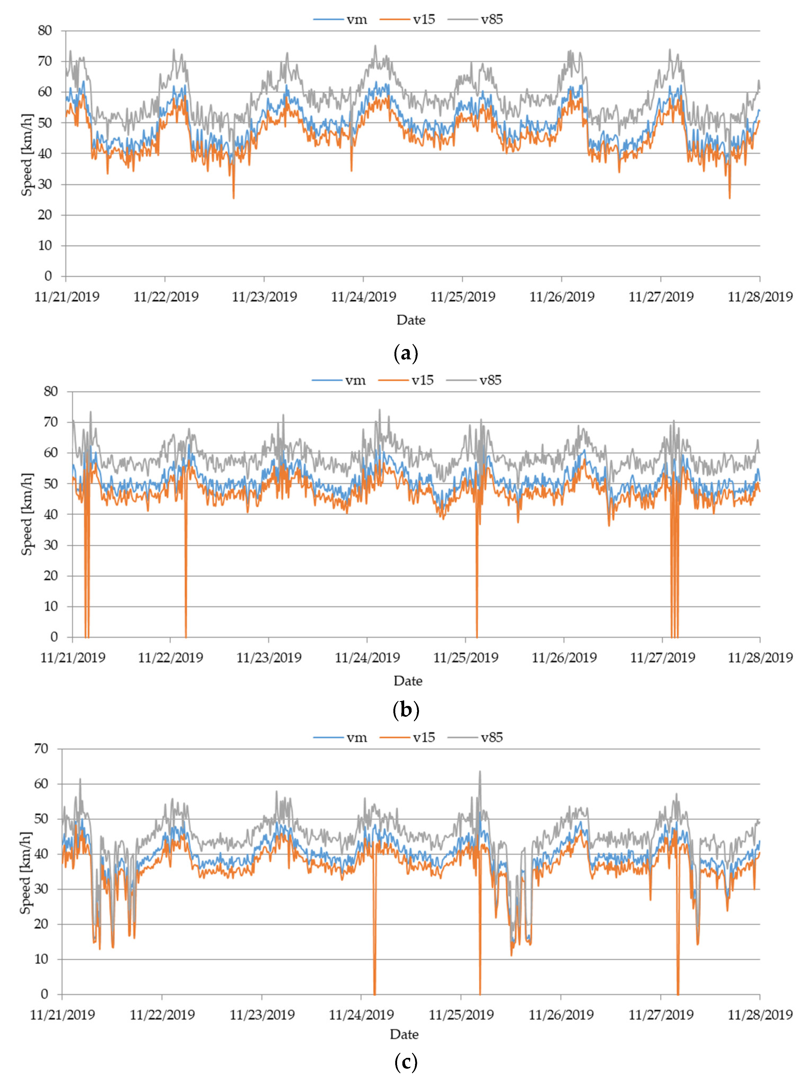 Preprints 200326 g011